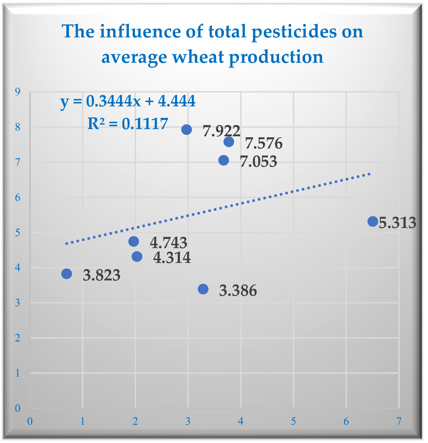Sustainability 15 03038 g012