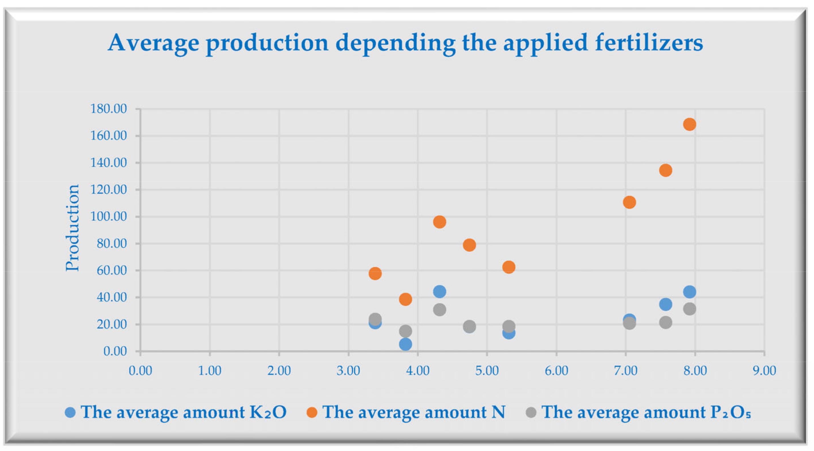 Sustainability 15 03038 g013