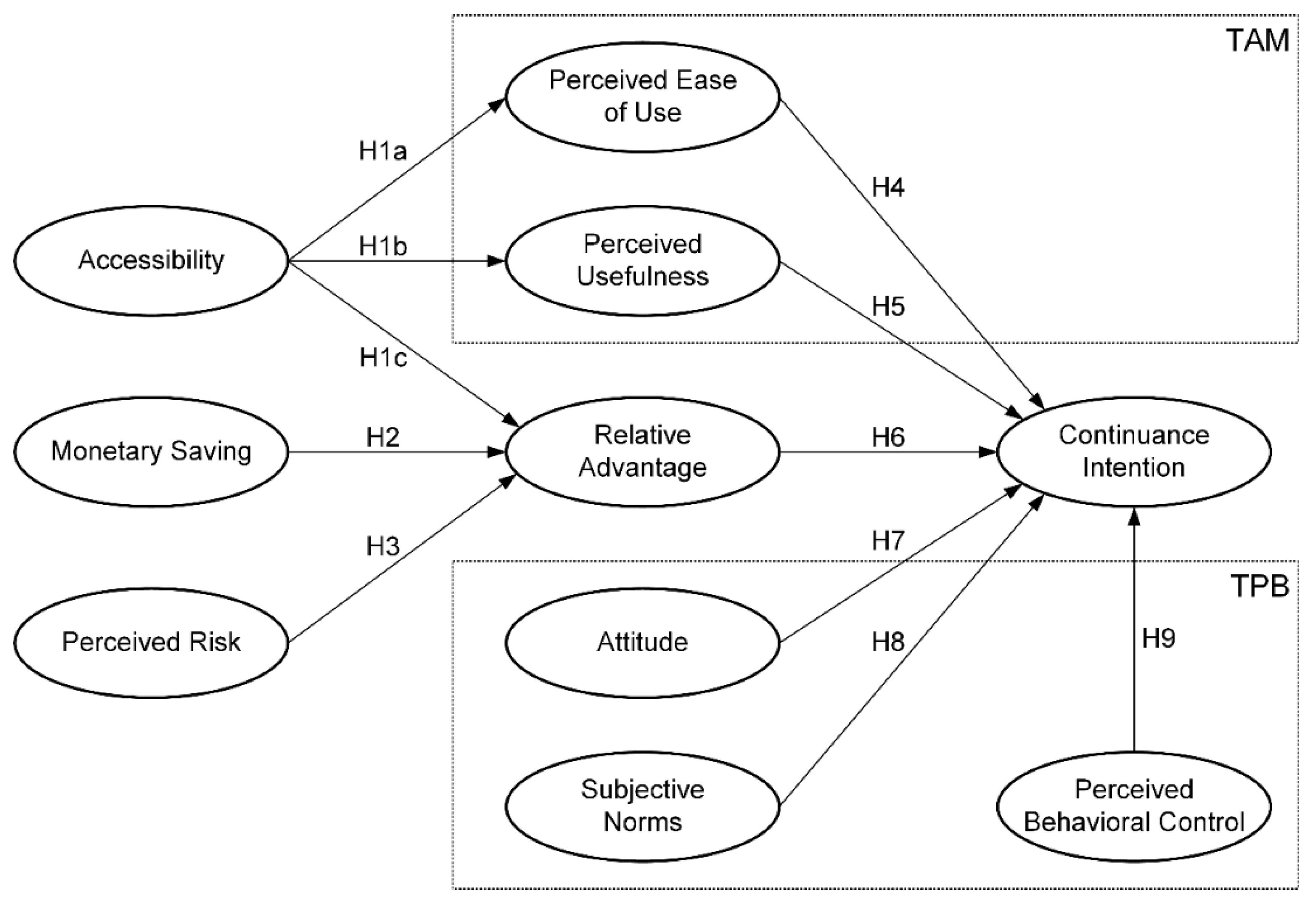 Sustainability 15 03039 g001