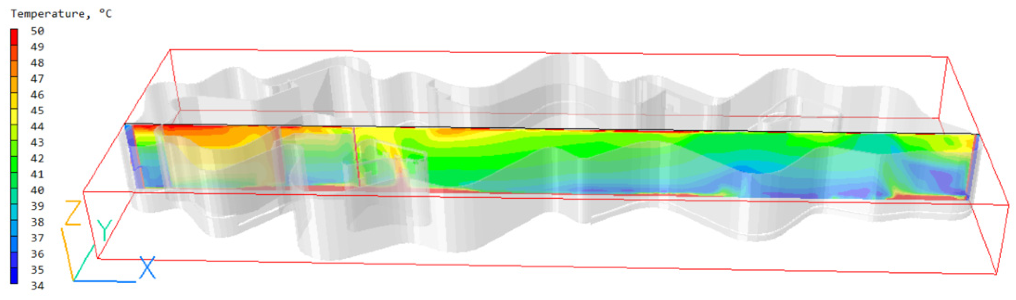 Sustainability 15 03056 g010