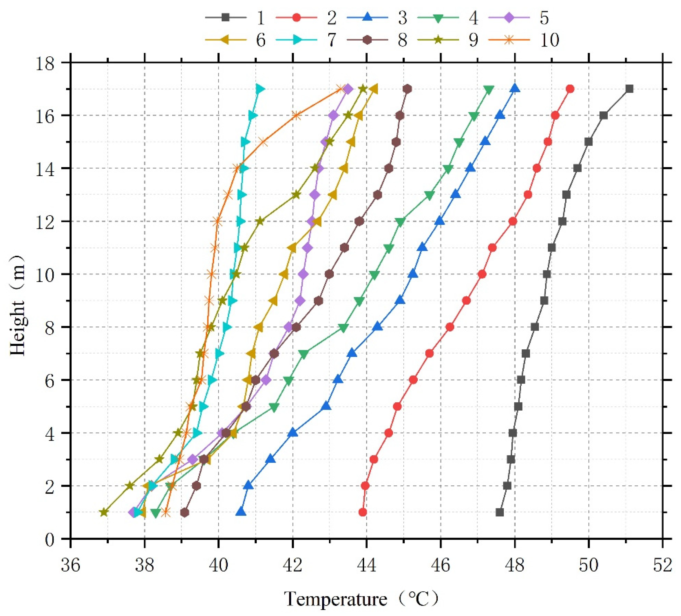 Sustainability 15 03056 g011