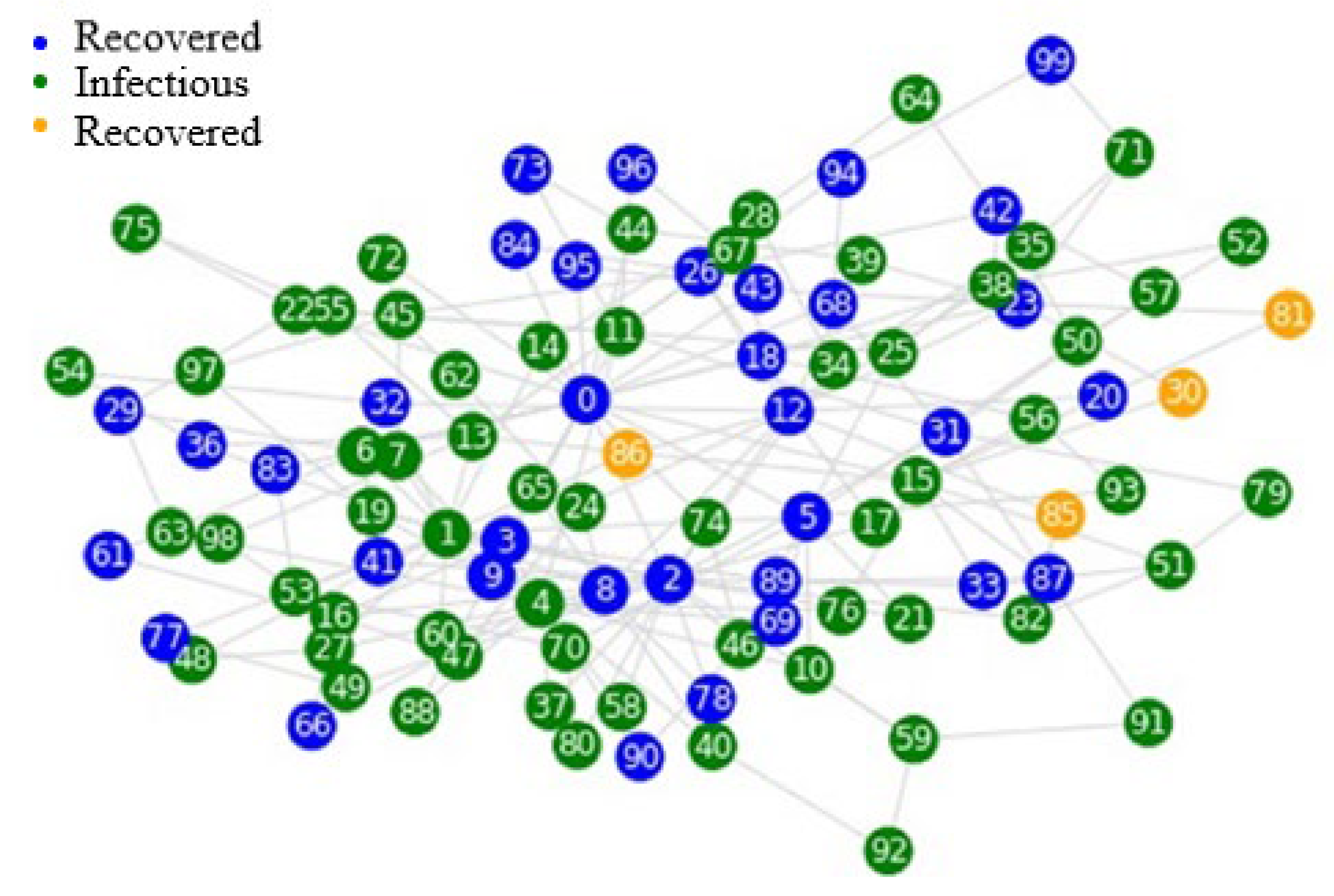 Sustainability 15 03059 g002