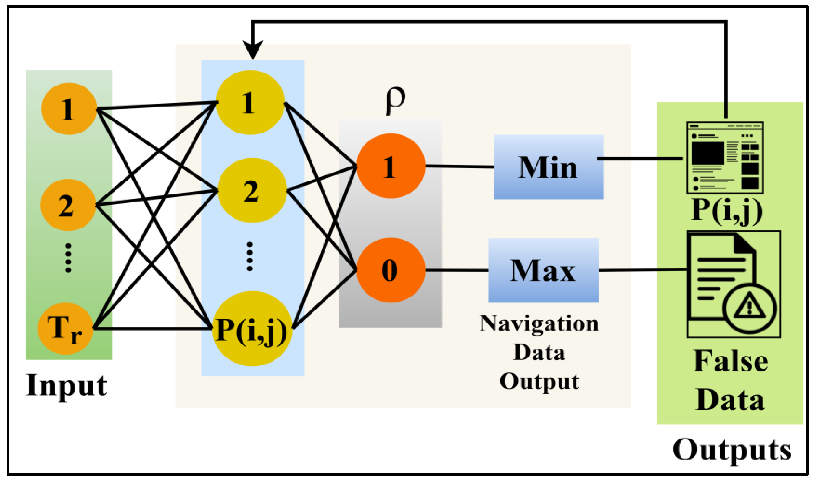Sustainability 15 03069 g004
