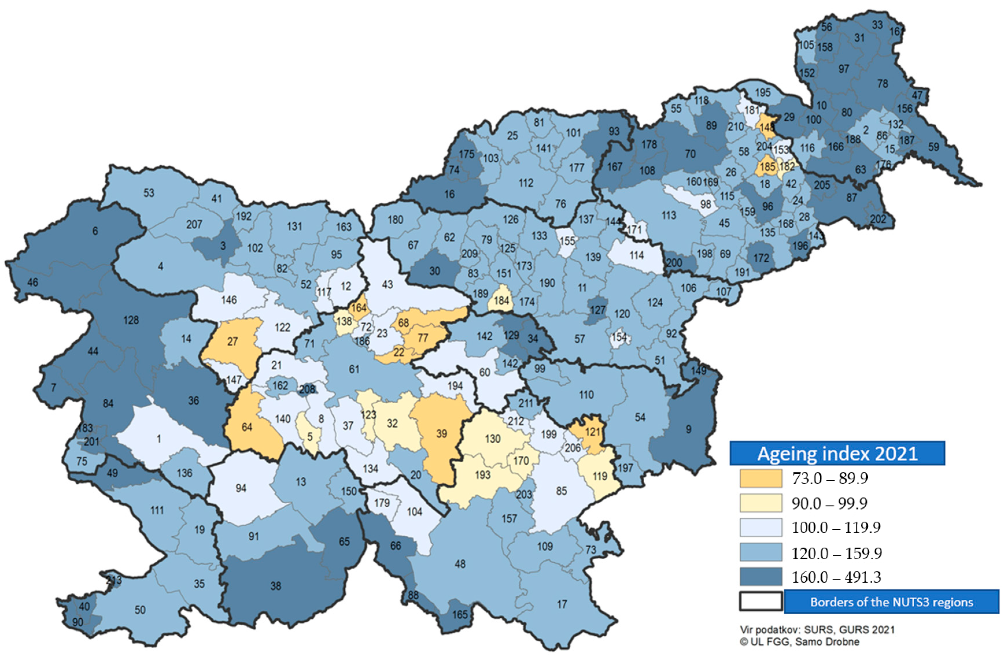 Sustainability 15 03075 g007