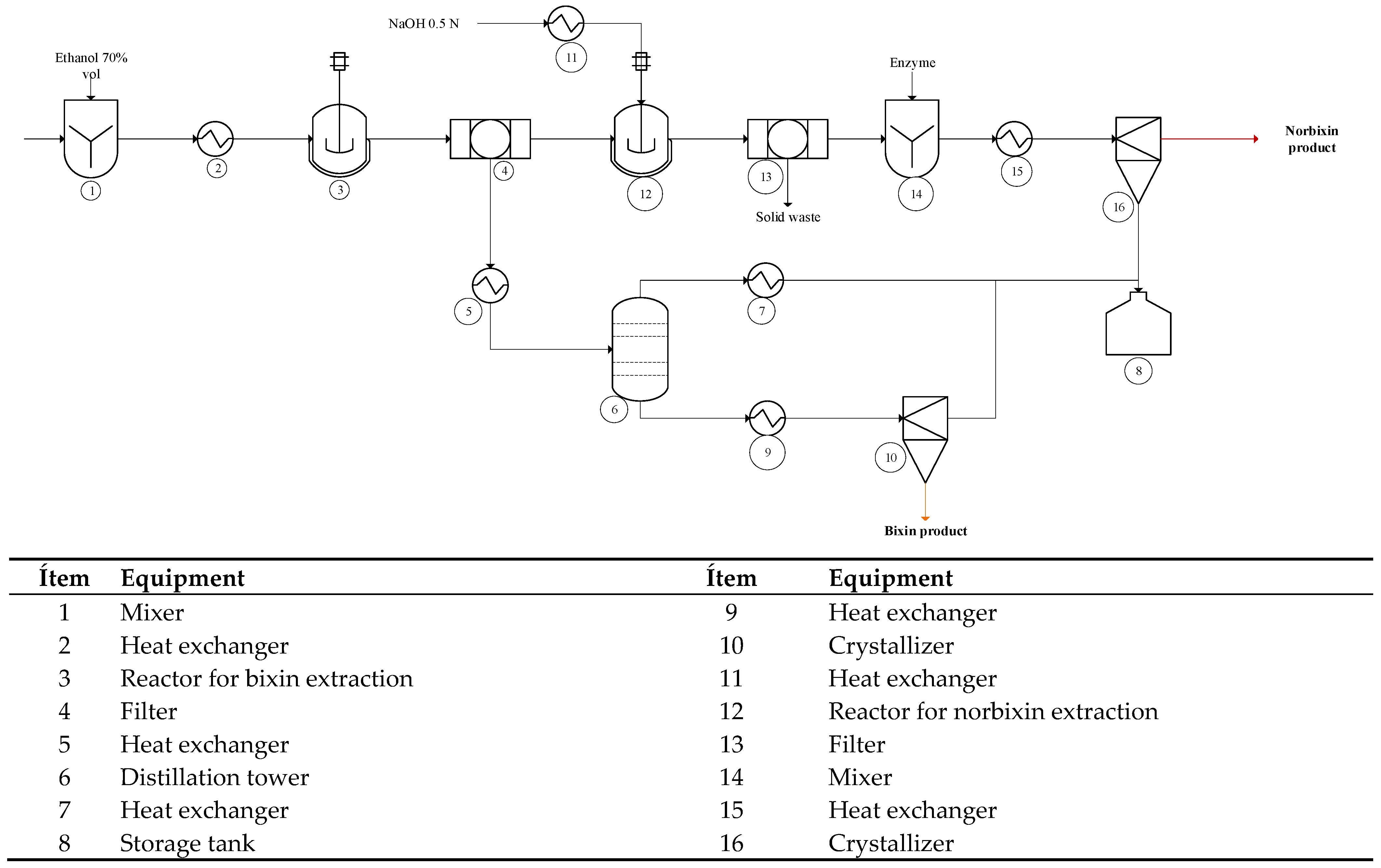 Sustainability 15 03079 g002