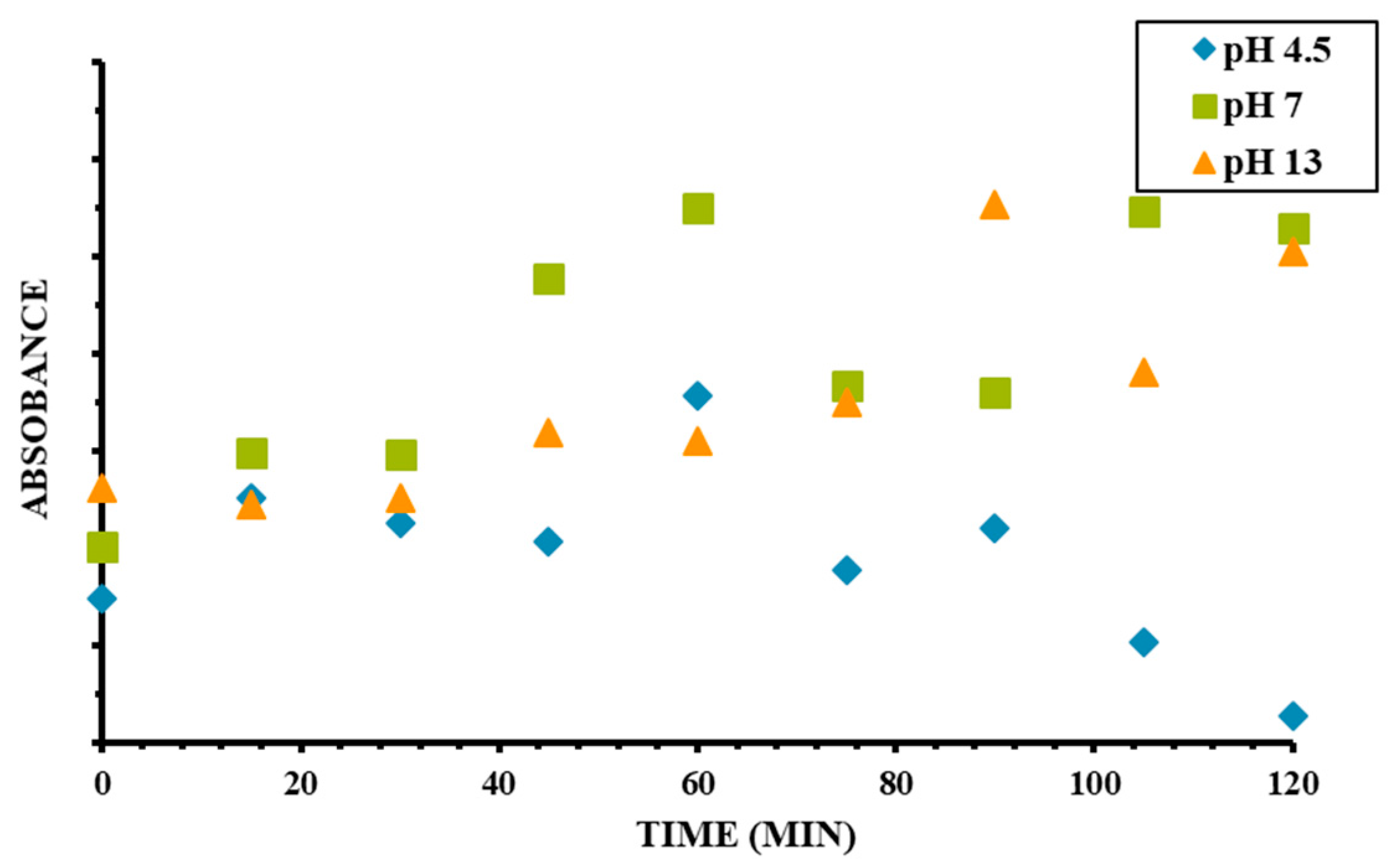 Sustainability 15 03080 g004
