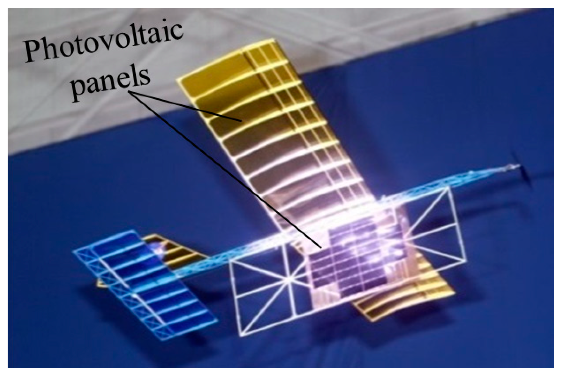 Sustainability 15 03082 g001