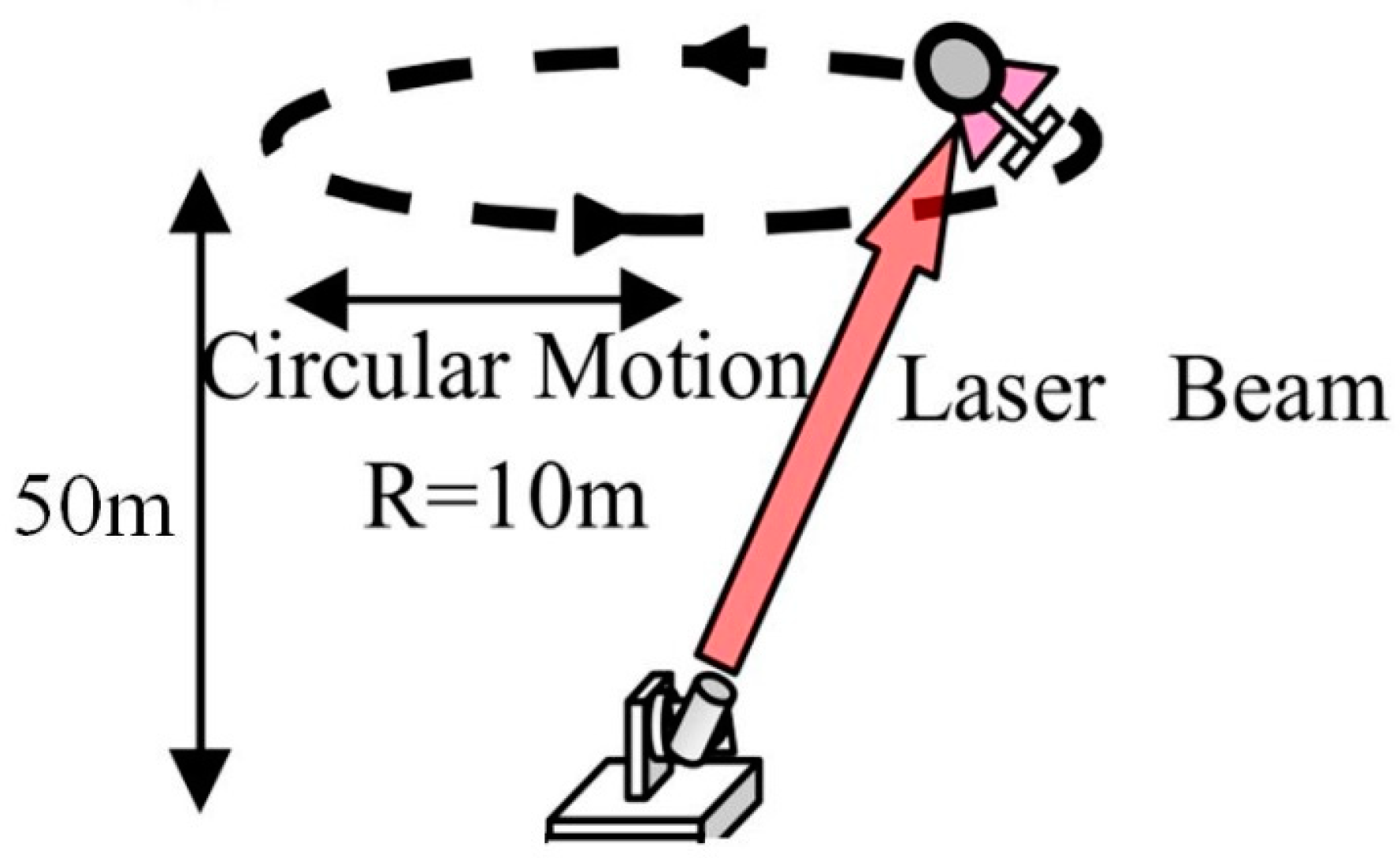 Sustainability 15 03082 g002
