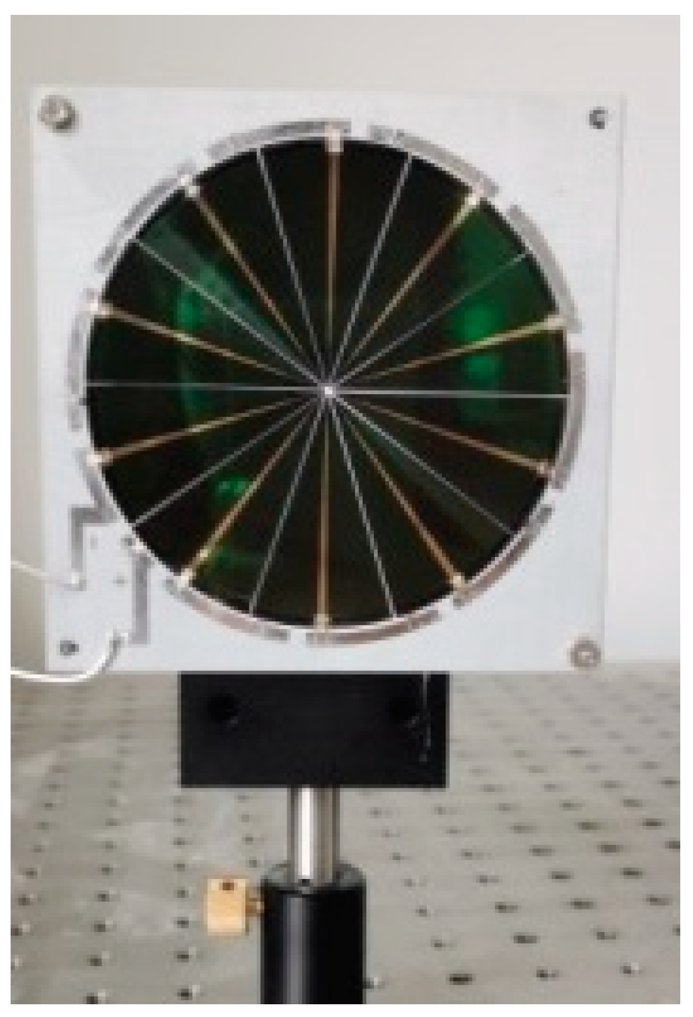 Sustainability 15 03082 g006