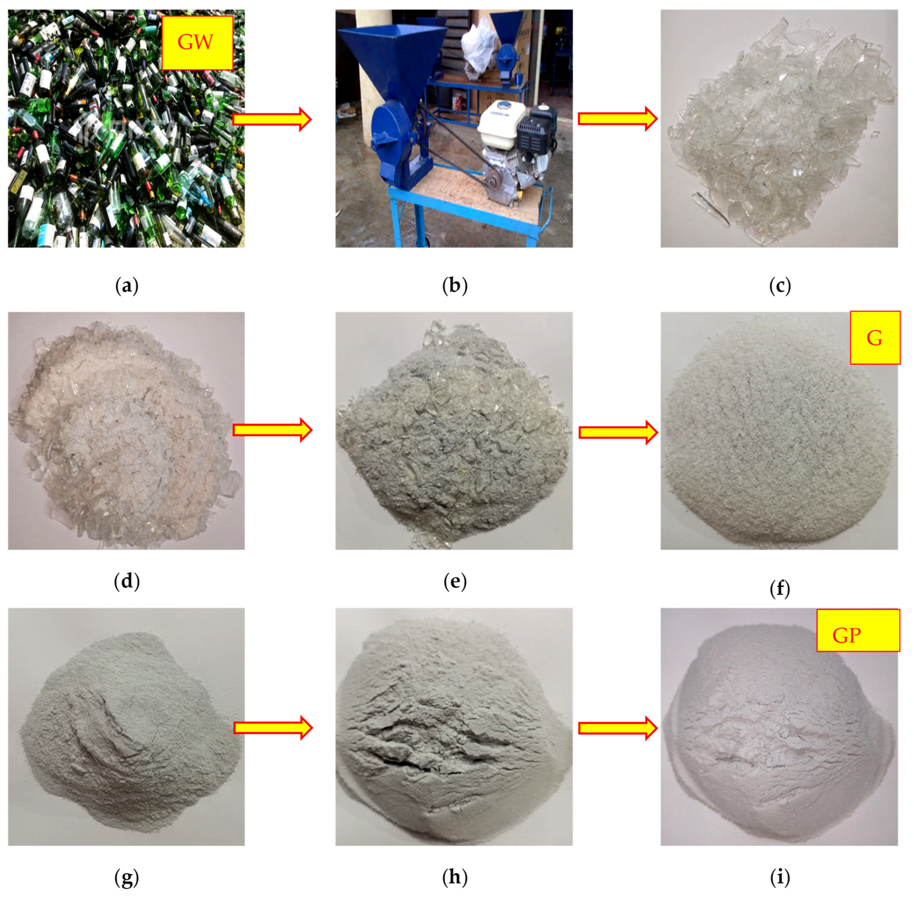 Sustainability 15 03085 g001