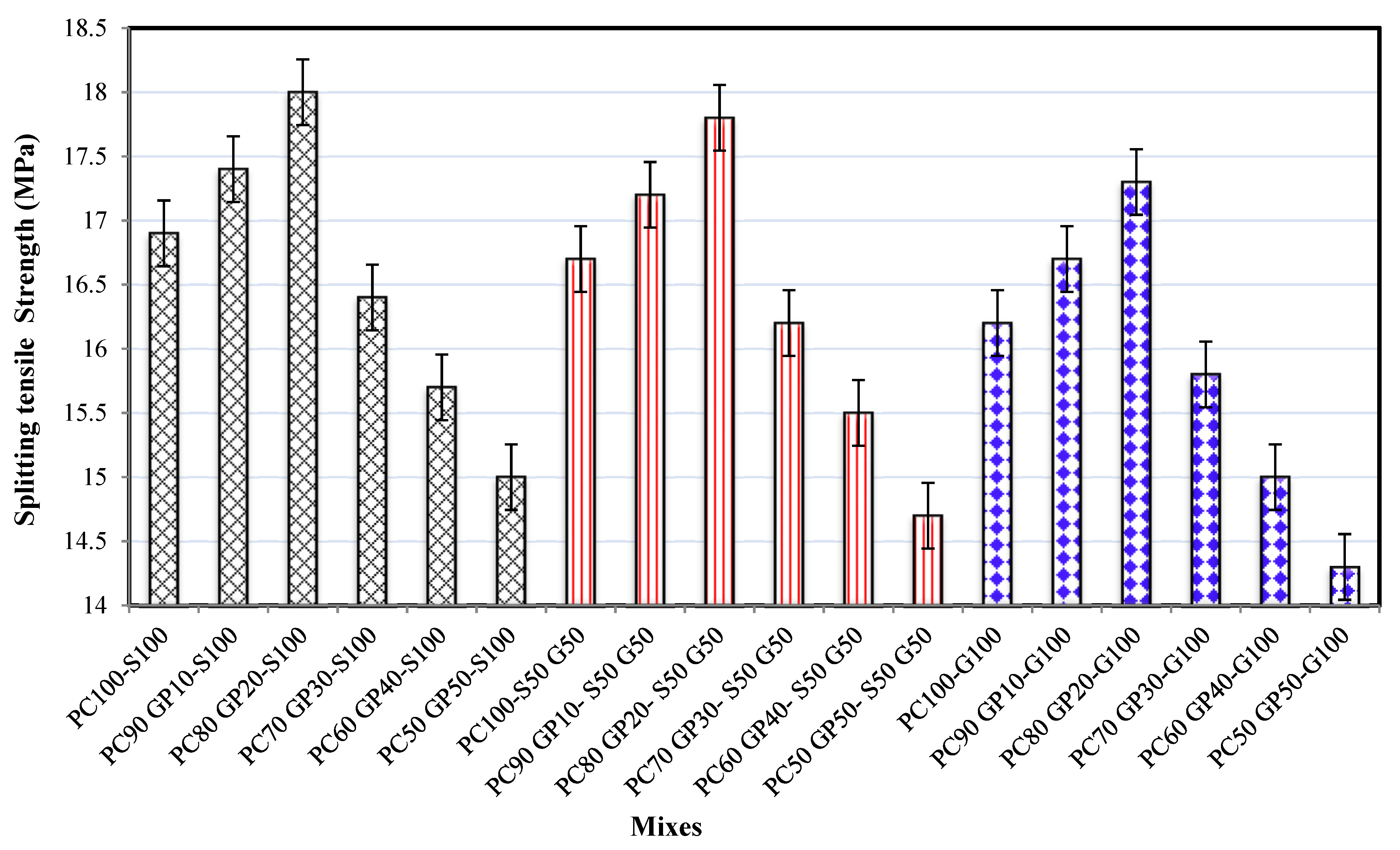 Sustainability 15 03085 g008