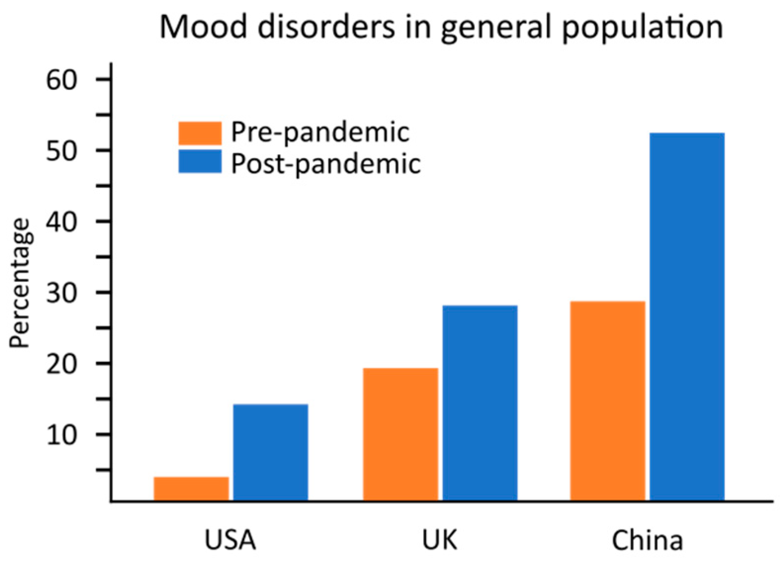 Sustainability 15 03087 g001