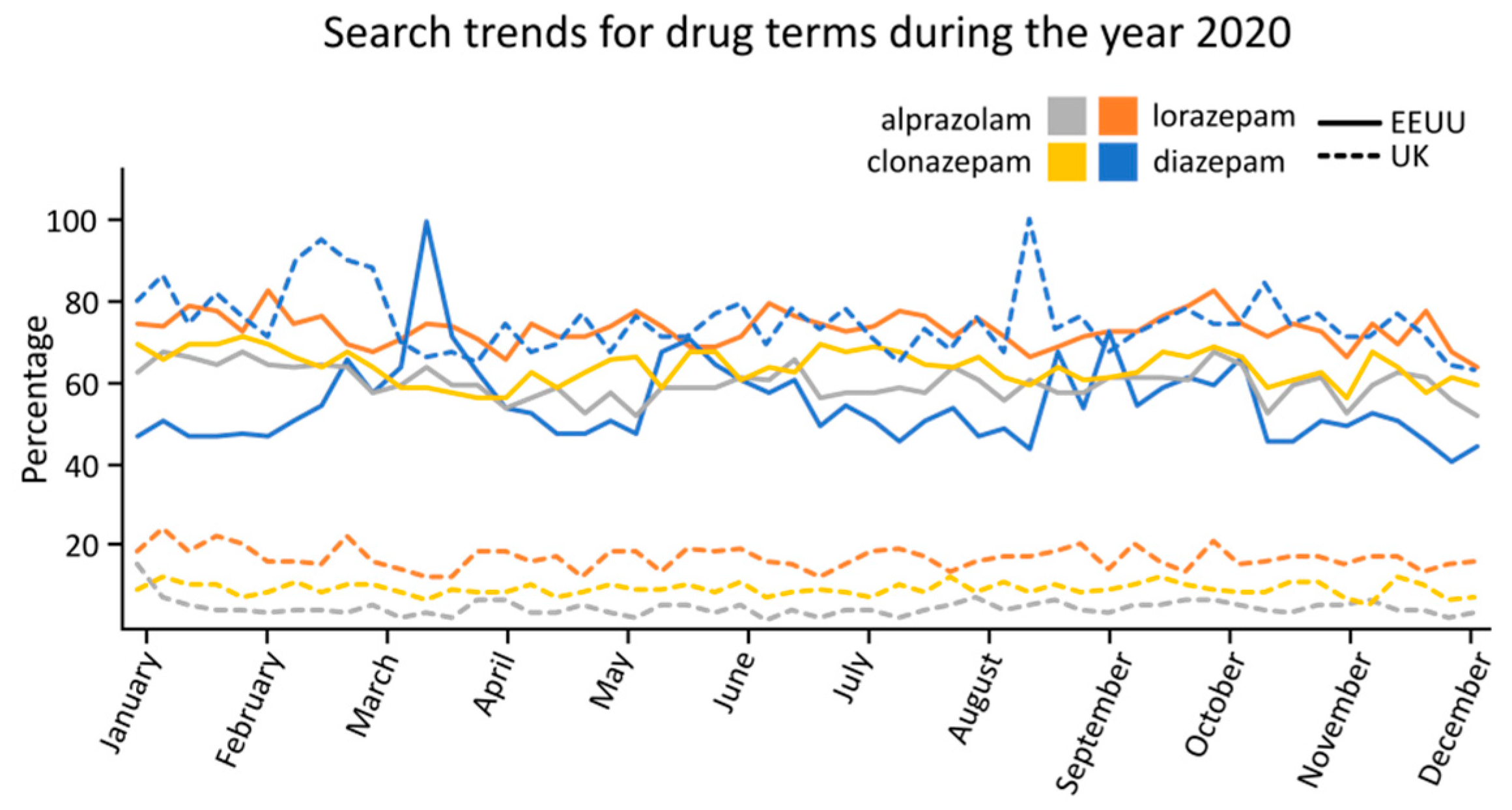 Sustainability 15 03087 g002