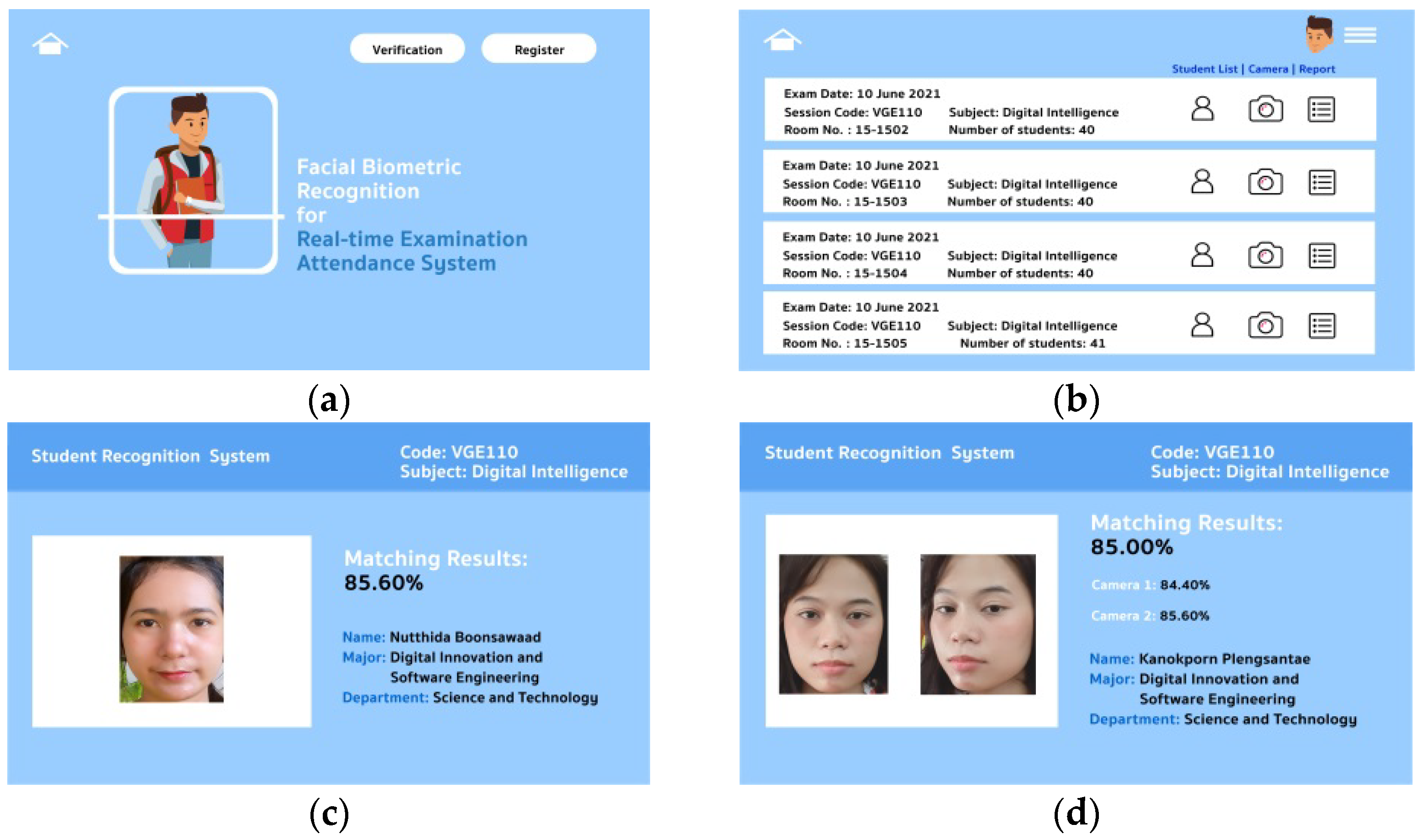 Sustainability 15 03092 g002
