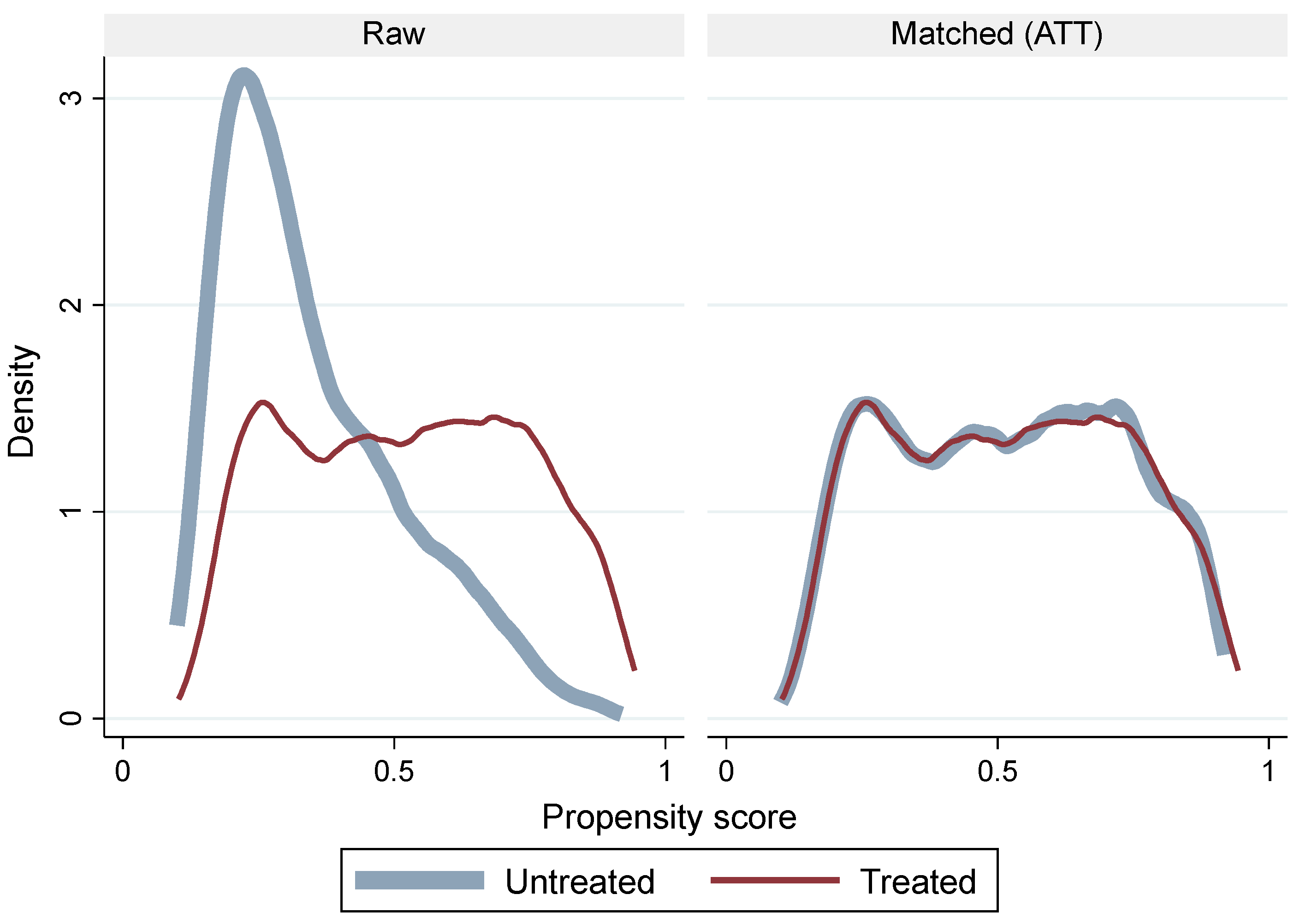 Sustainability 15 03101 g002