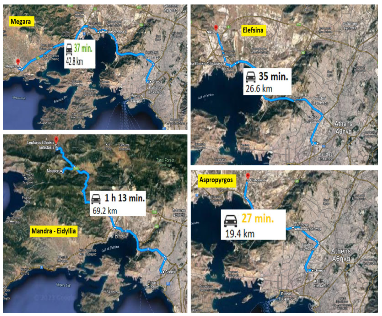 Sustainability 15 03106 g008