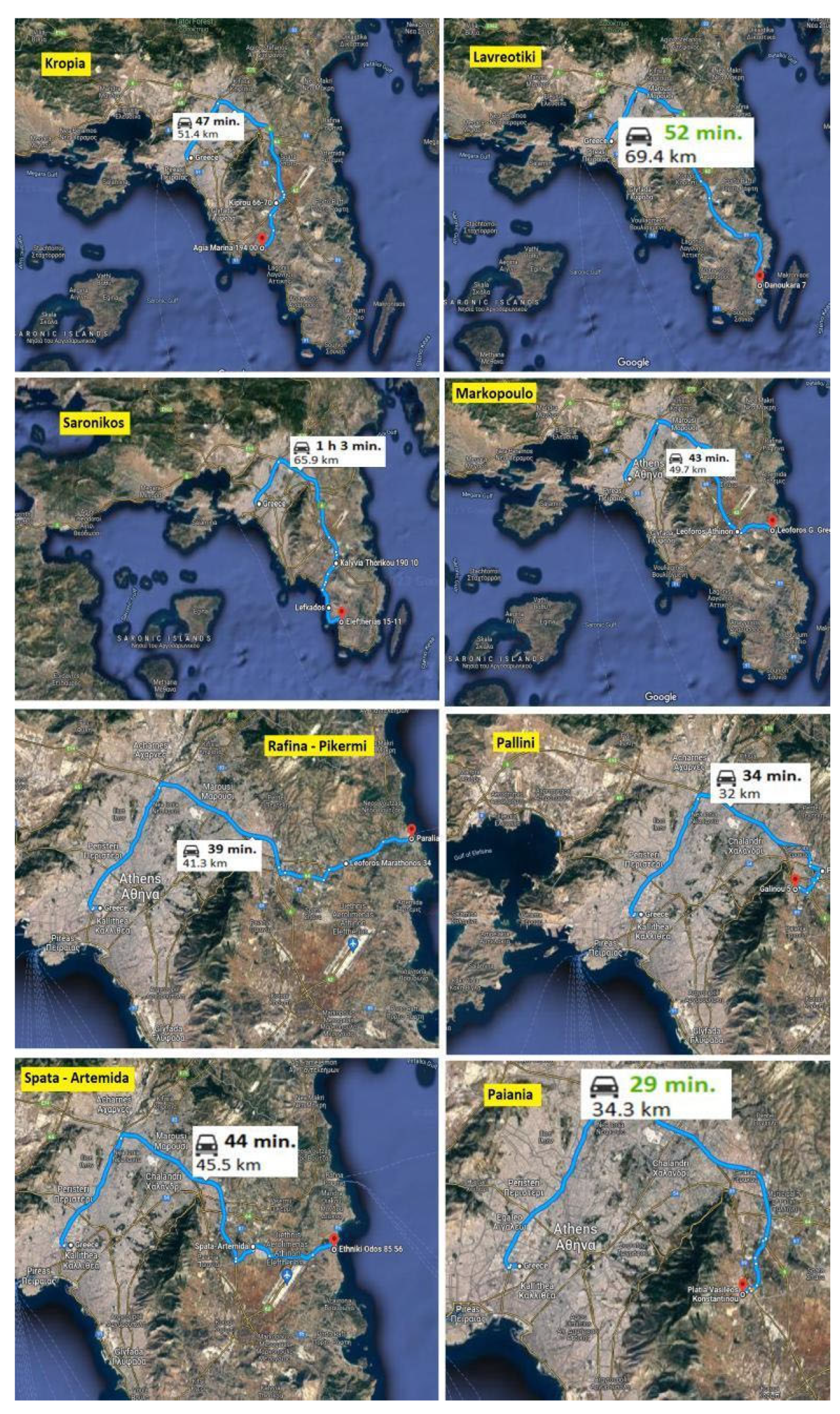 Sustainability 15 03106 g009