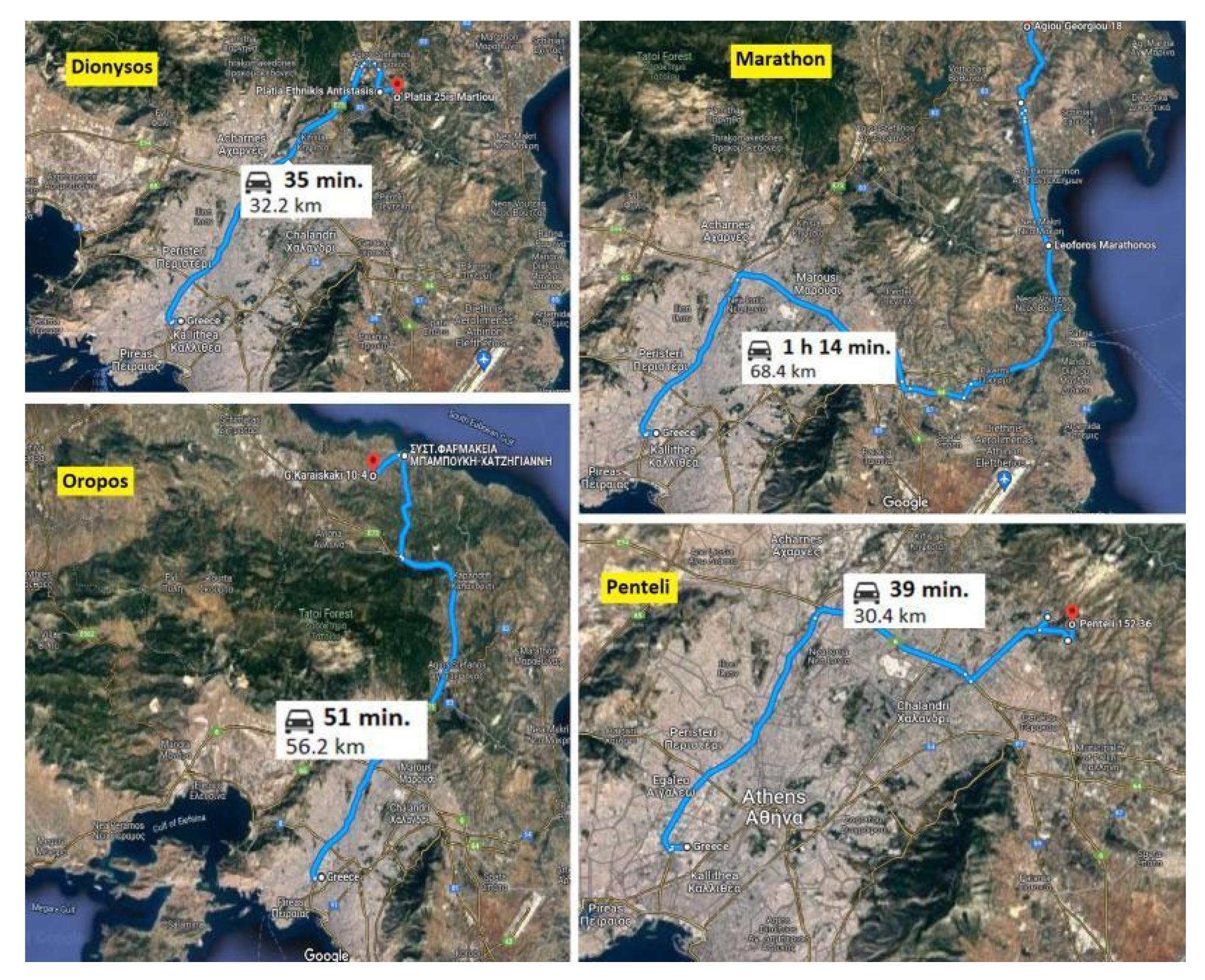 Sustainability 15 03106 g010