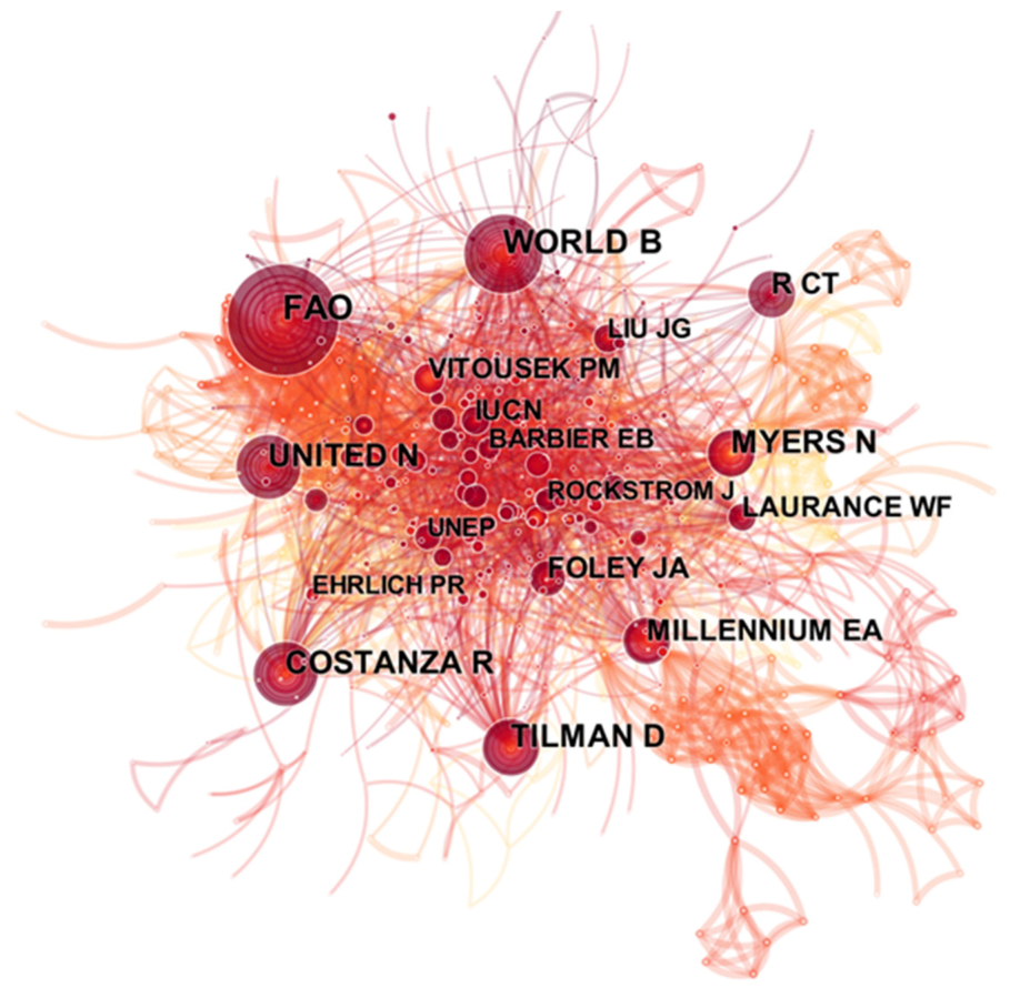 Sustainability 15 03107 g003