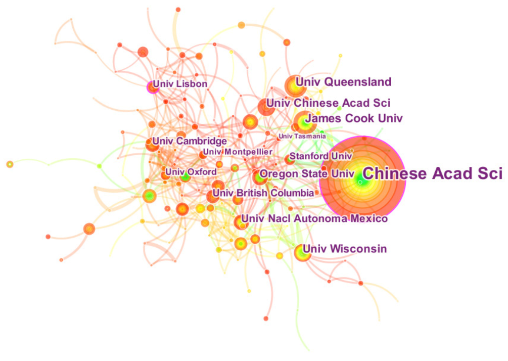 Sustainability 15 03107 g004