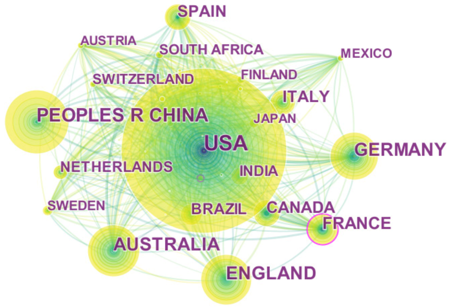 Sustainability 15 03107 g005