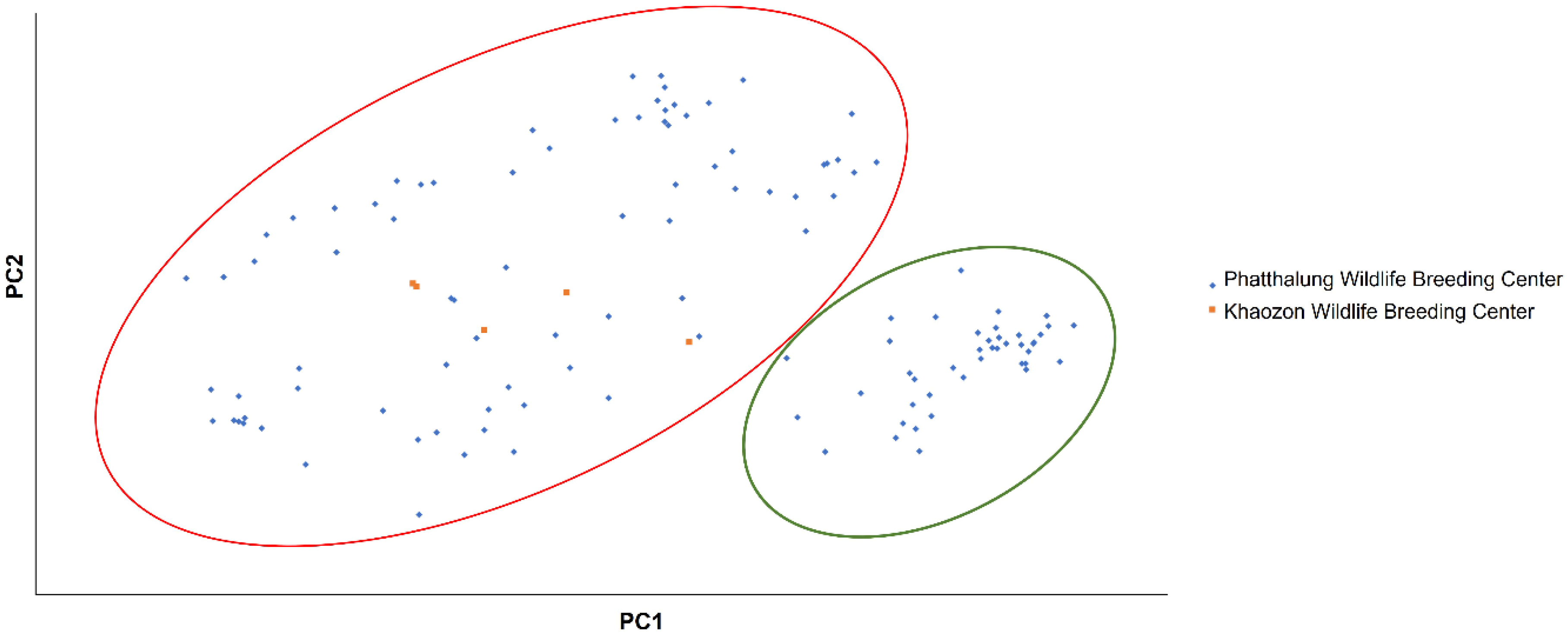 Sustainability 15 03112 g004