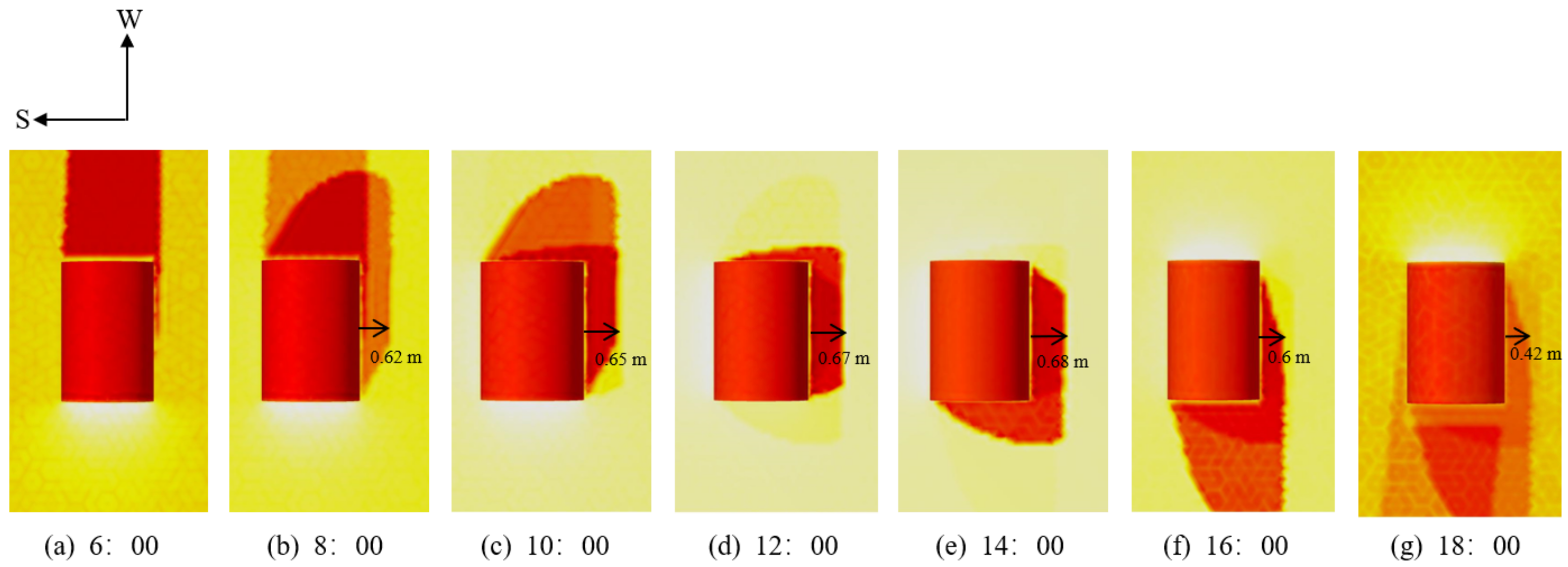 Sustainability 15 03127 g002