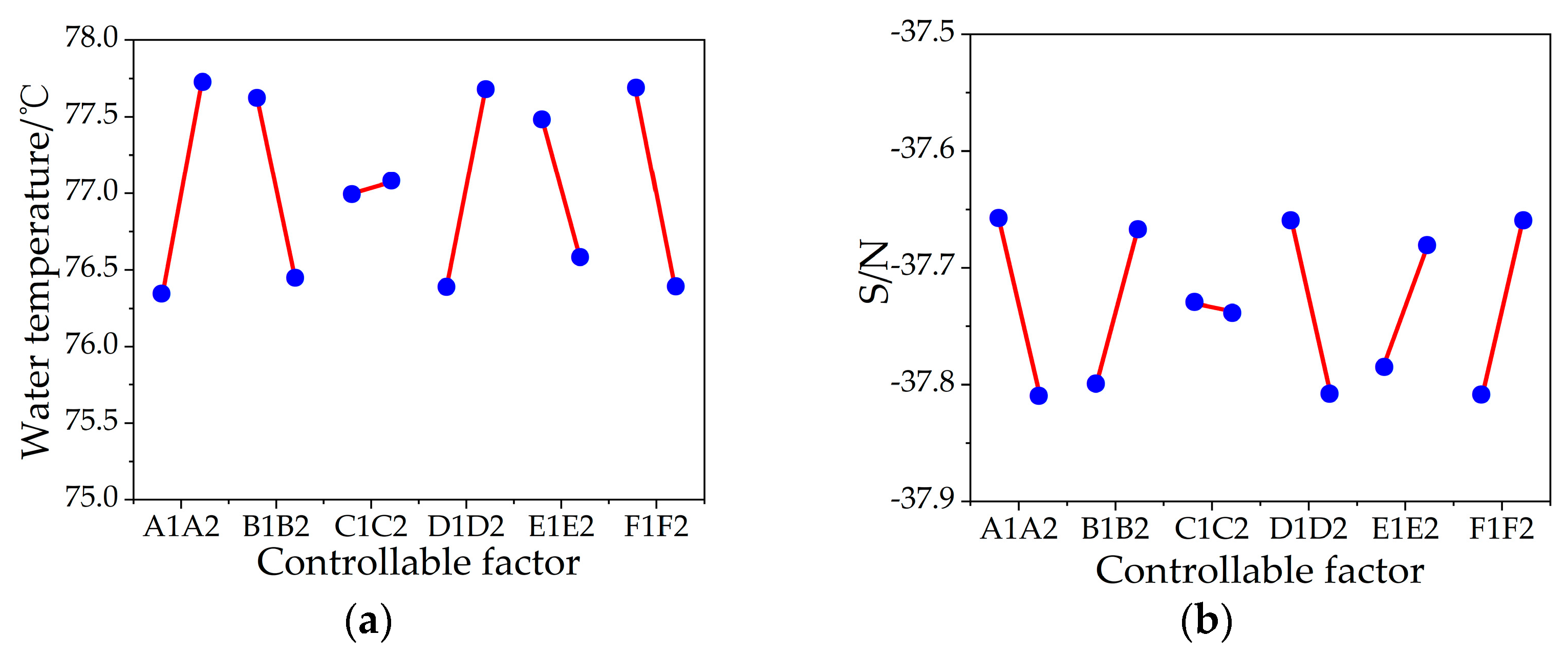 Sustainability 15 03132 g004