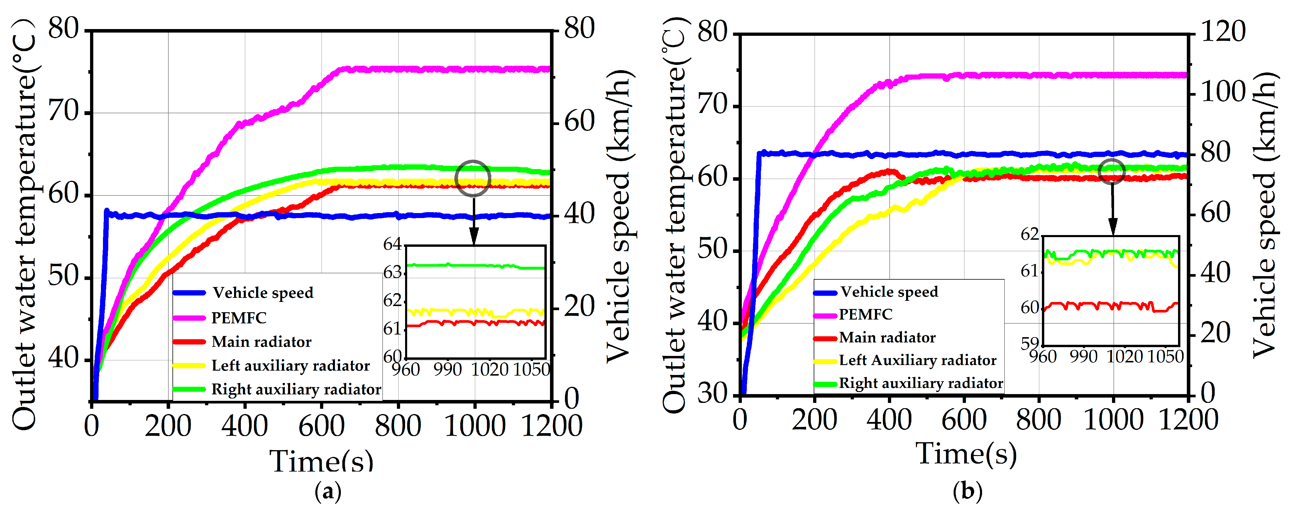 Sustainability 15 03132 g011