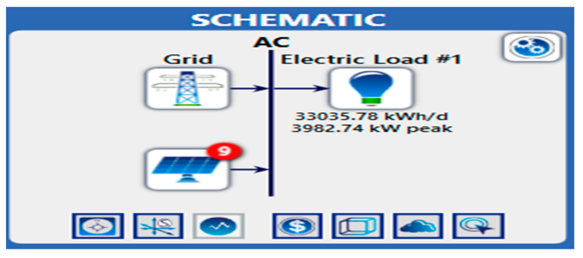 Sustainability 15 03133 g004 Sustainability 15 03133 g004