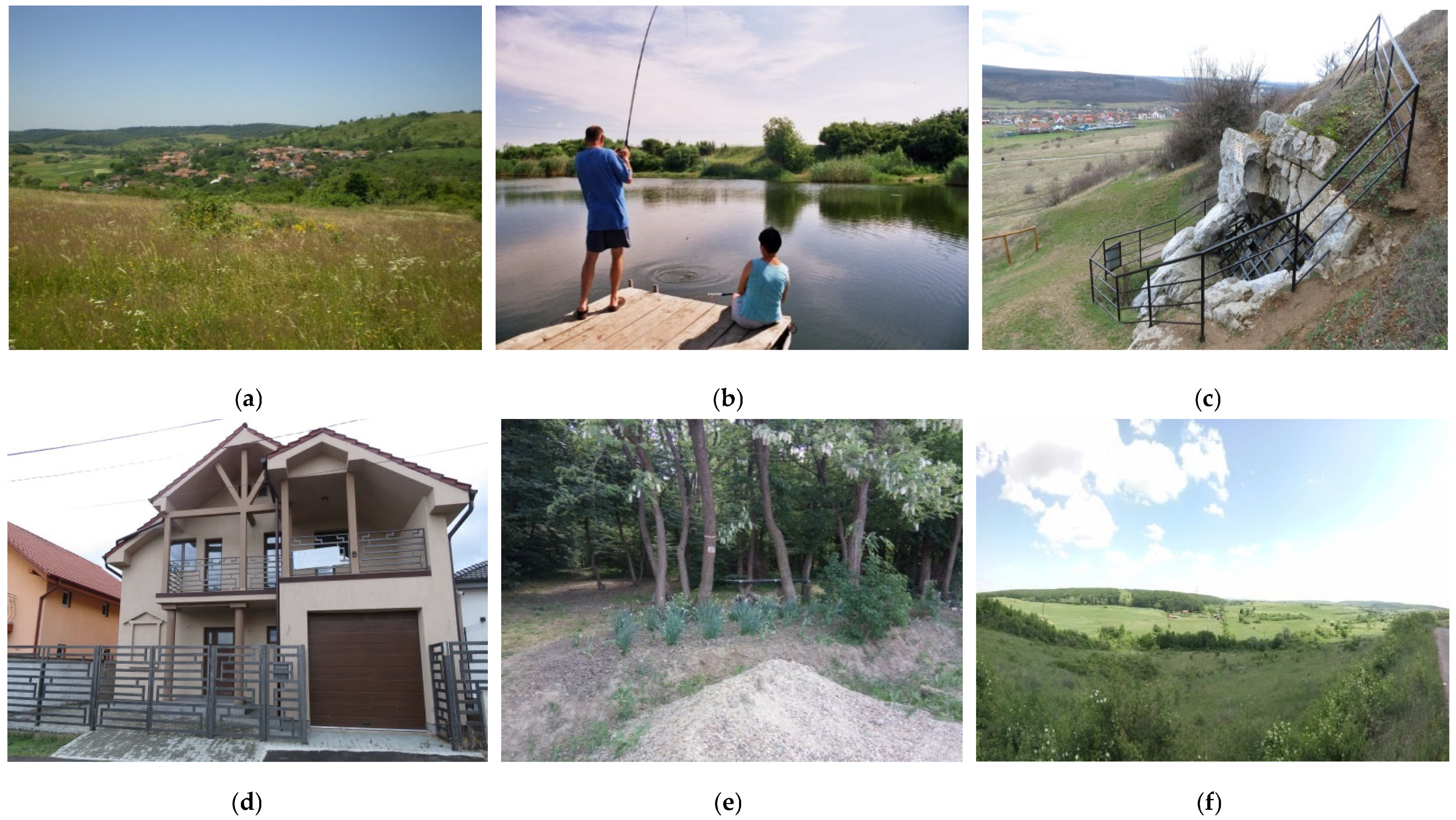 Sustainability 15 03136 g010 Sustainability 15 03136 g010