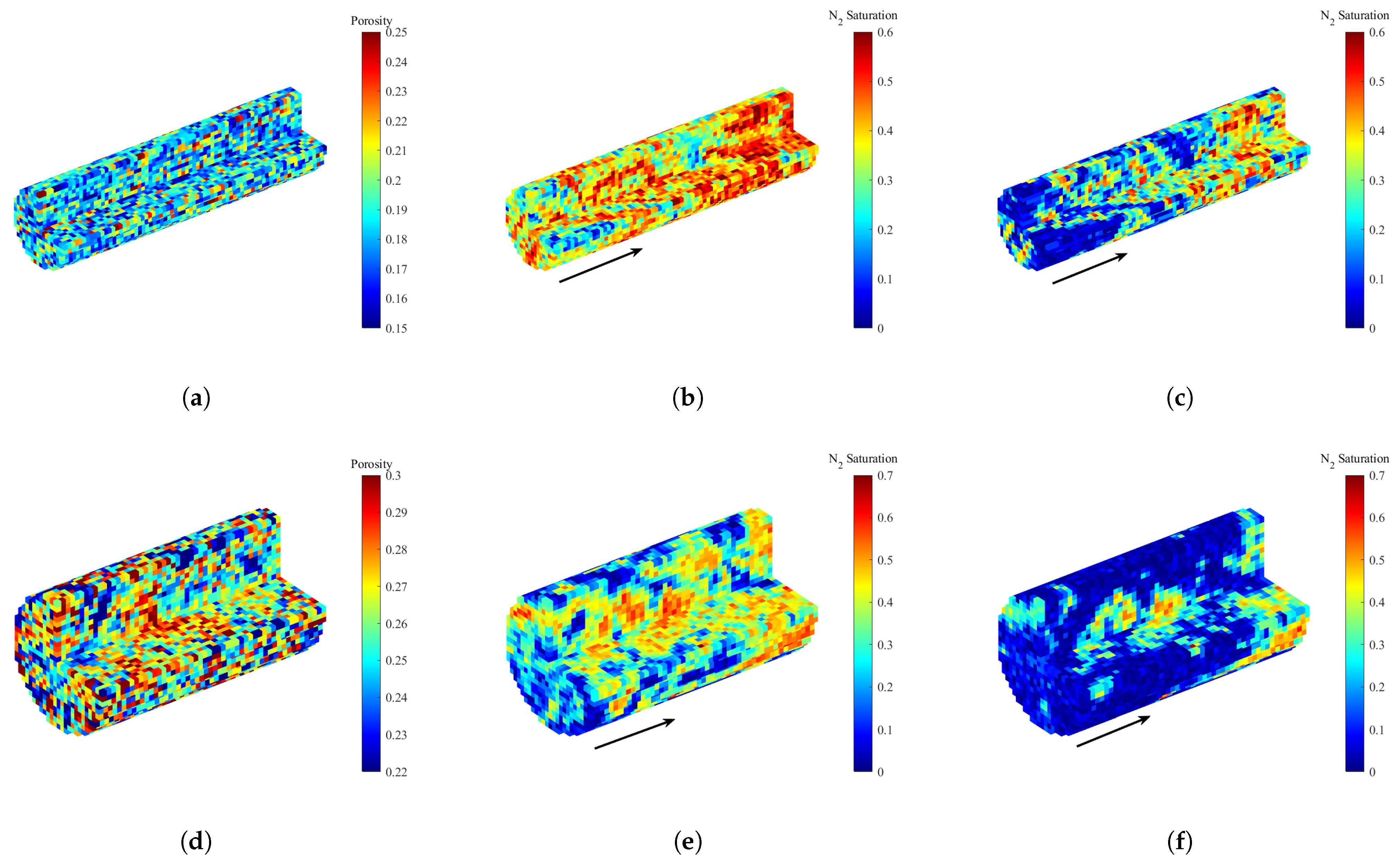 Sustainability 15 03148 g002