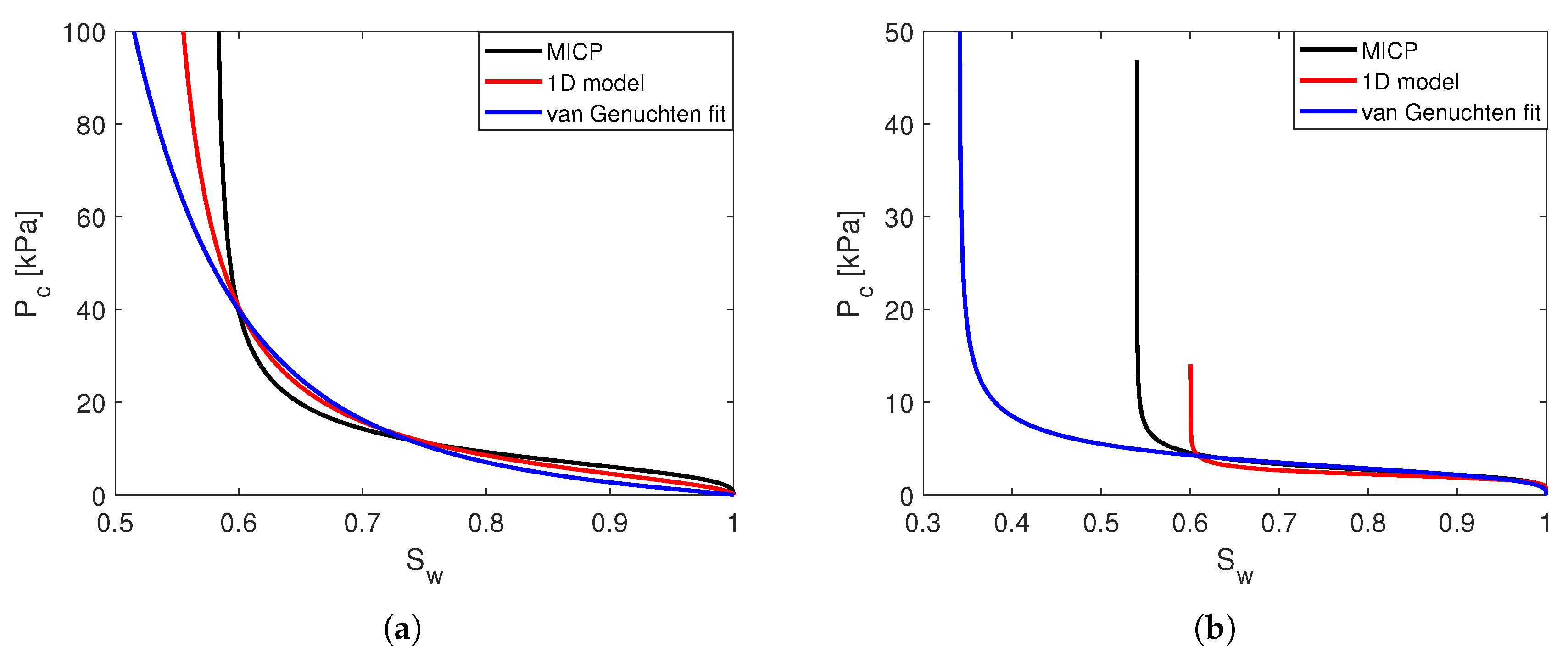 Sustainability 15 03148 g004