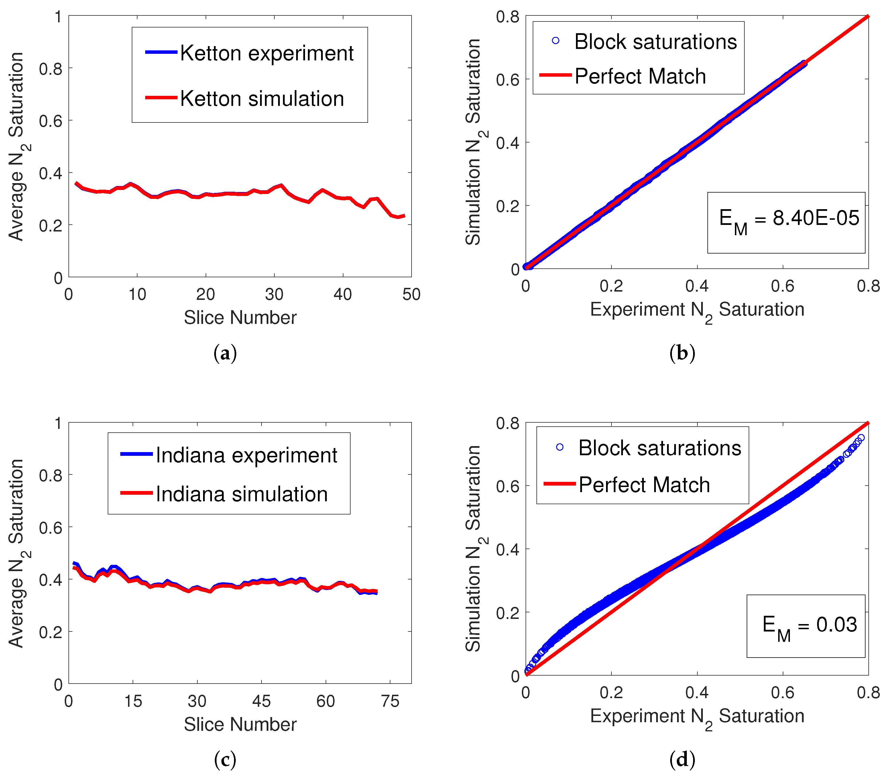 Sustainability 15 03148 g005