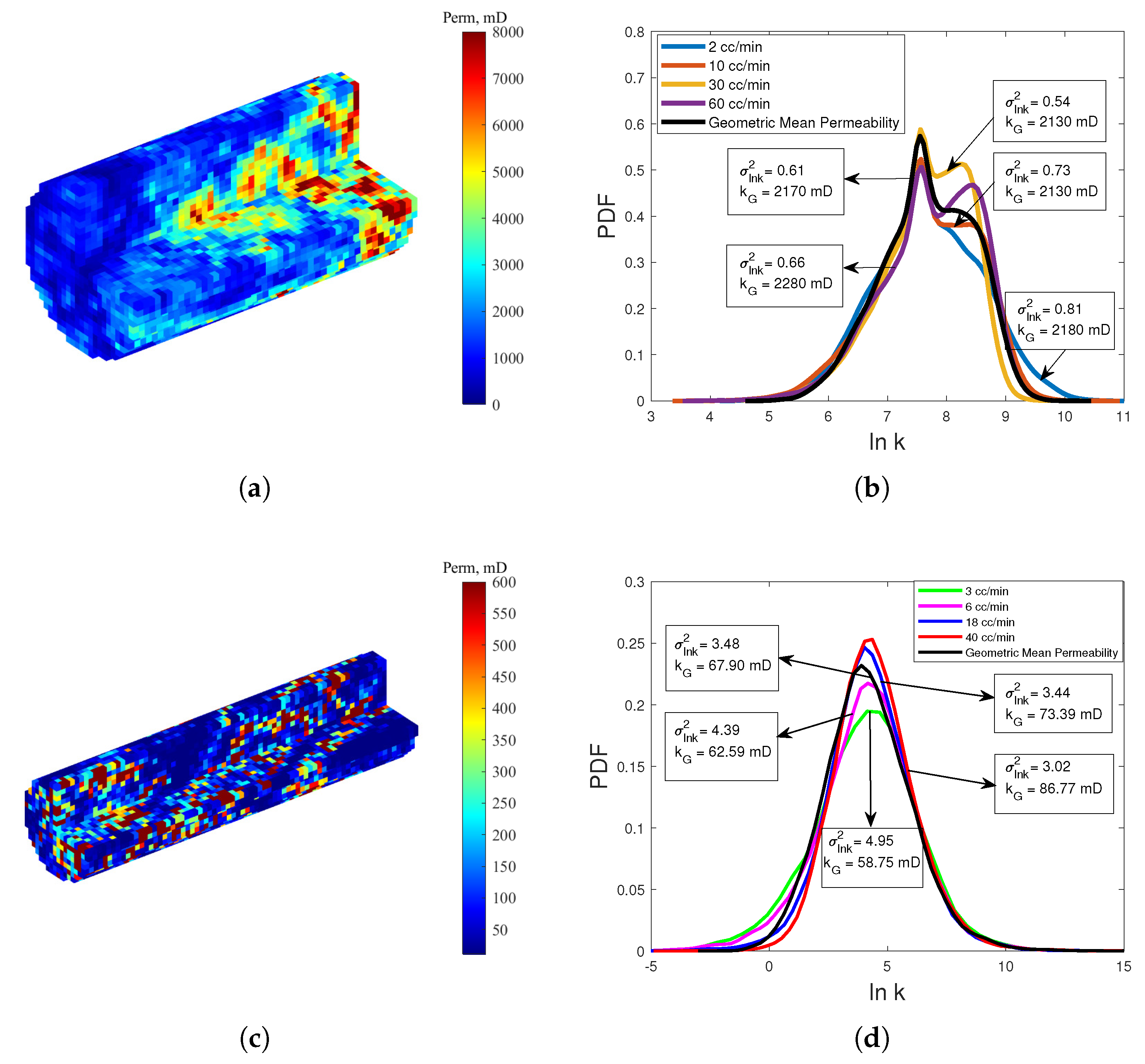 Sustainability 15 03148 g006
