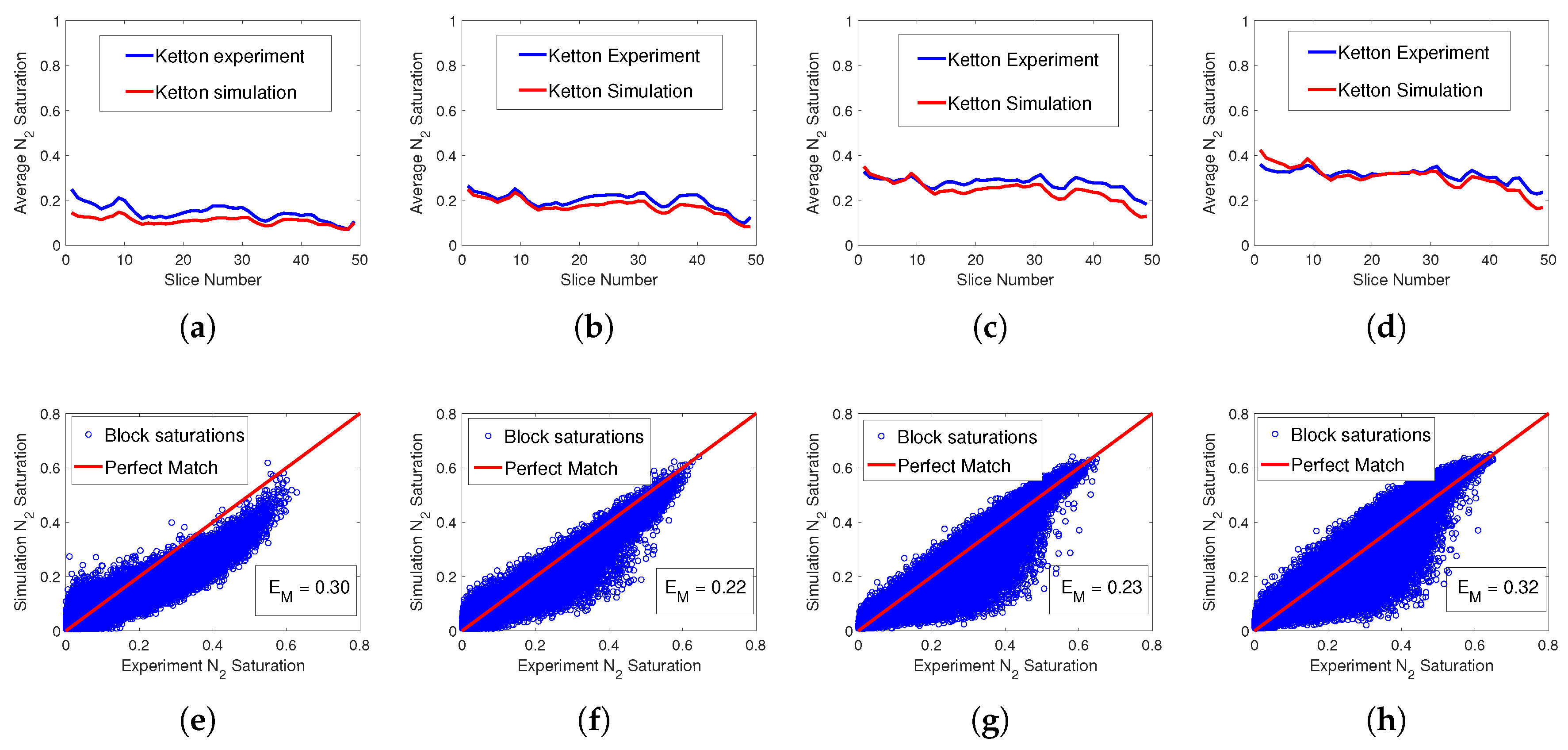 Sustainability 15 03148 g007