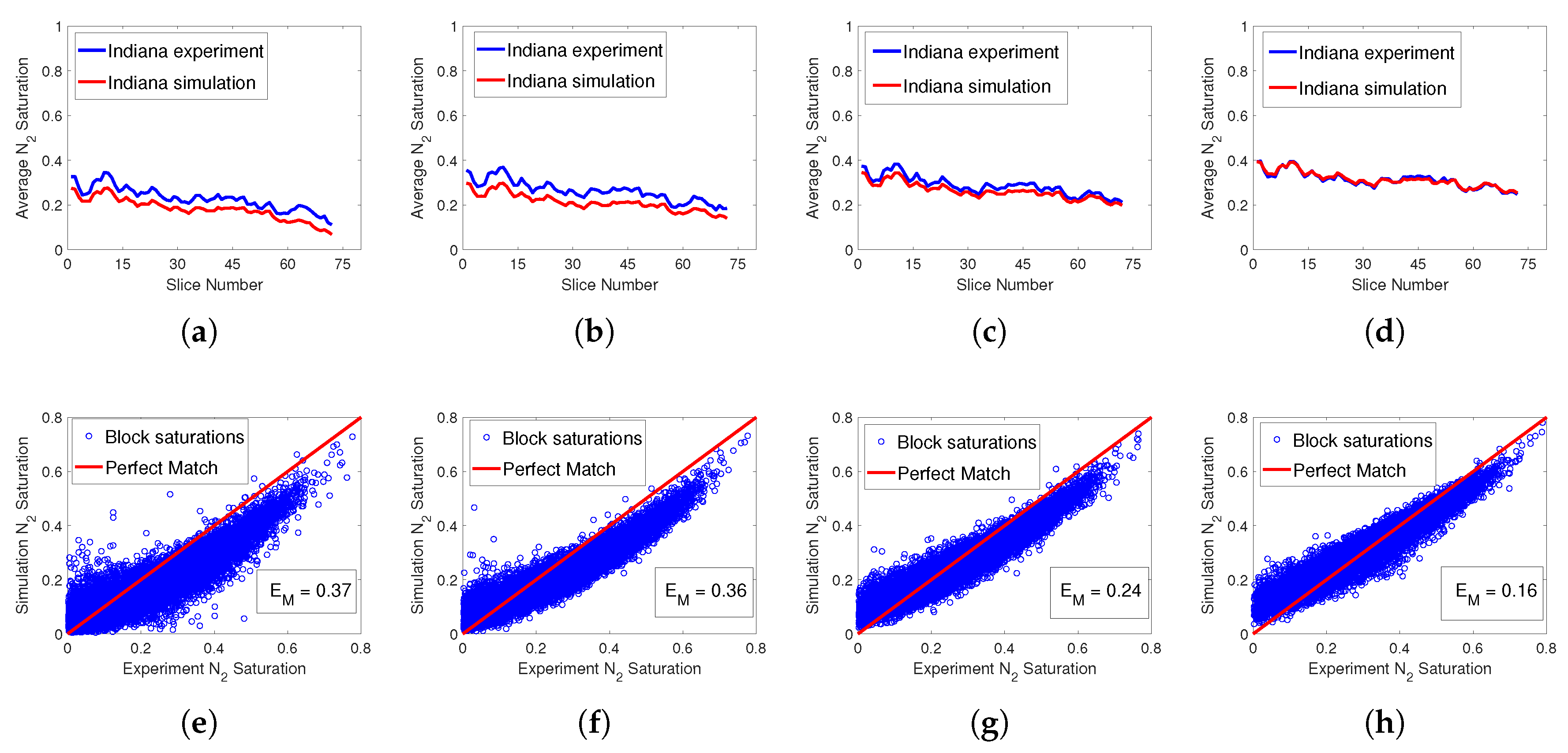 Sustainability 15 03148 g008