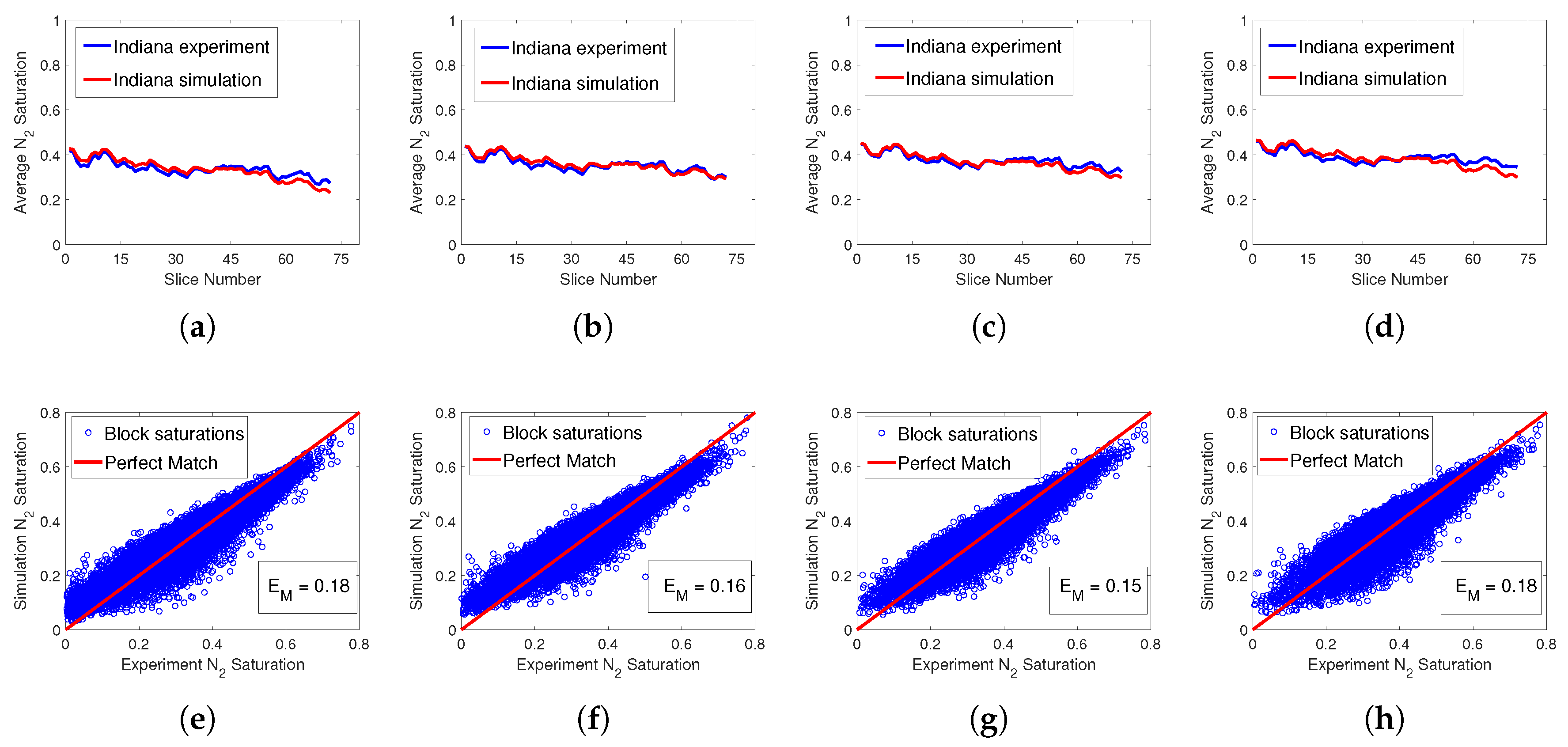 Sustainability 15 03148 g009