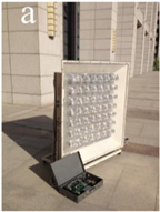 Sustainability 15 03155 i001 Sustainability 15 03155 i001