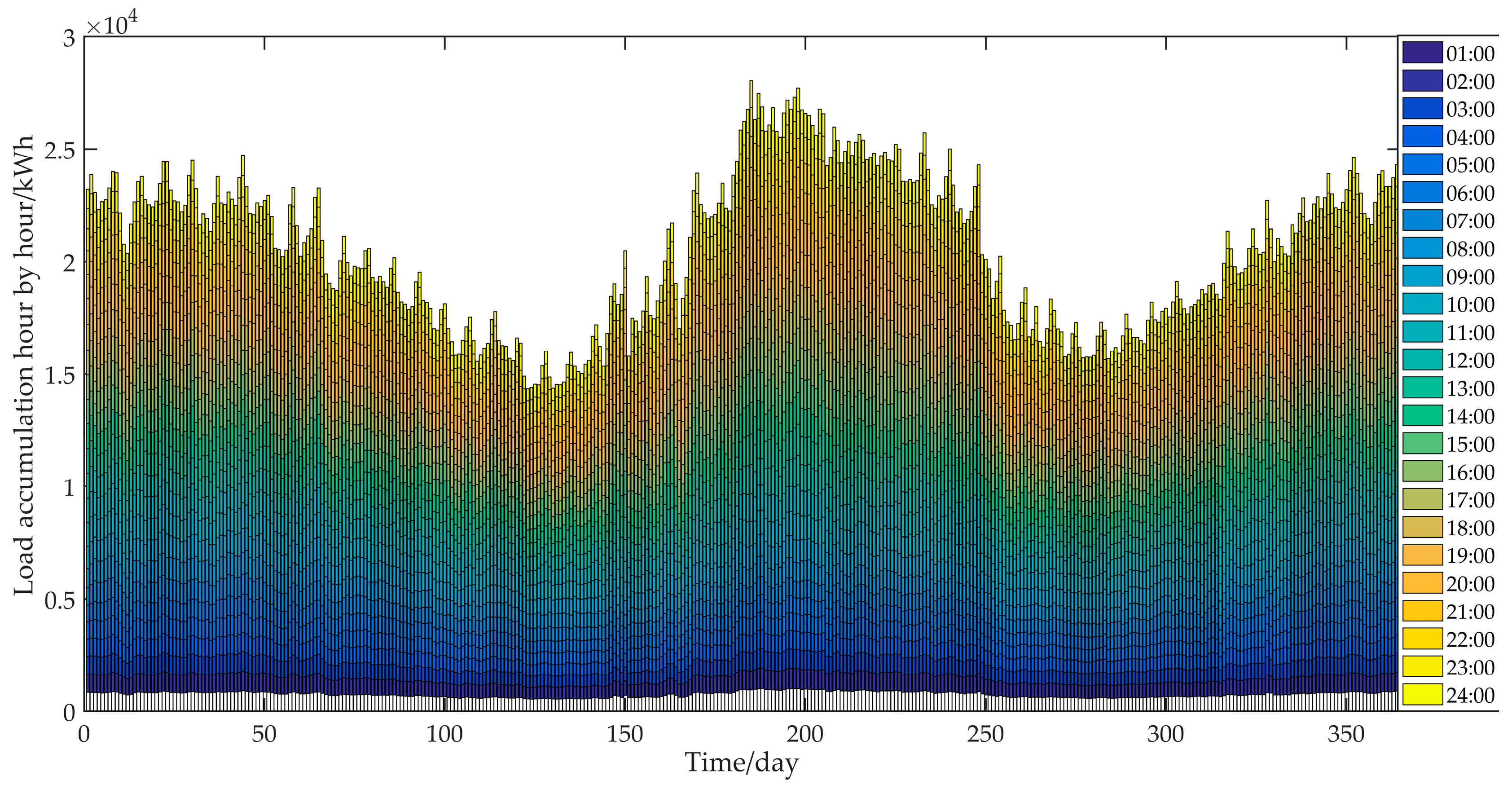 Sustainability 15 03166 g008