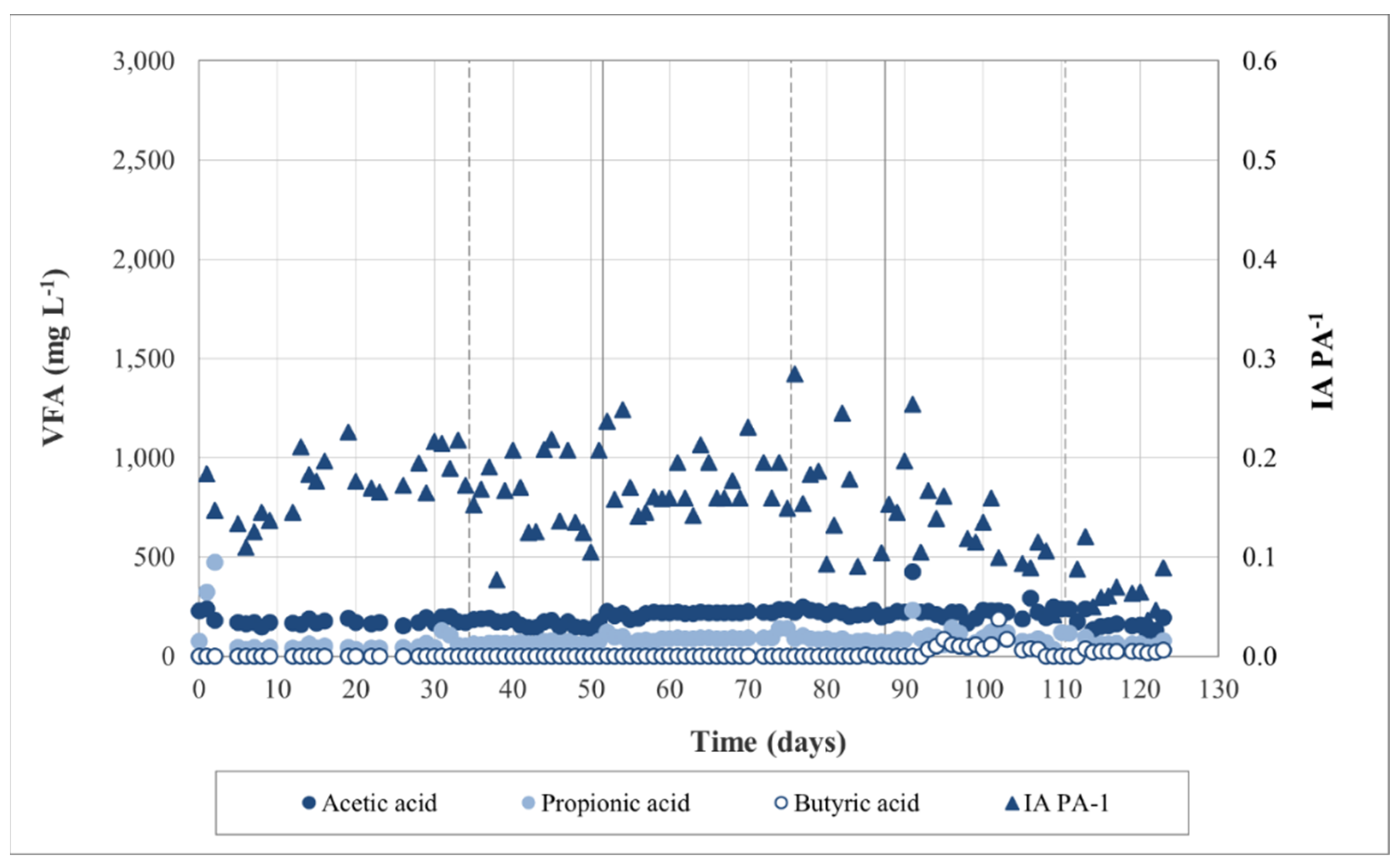 Sustainability 15 03168 g002