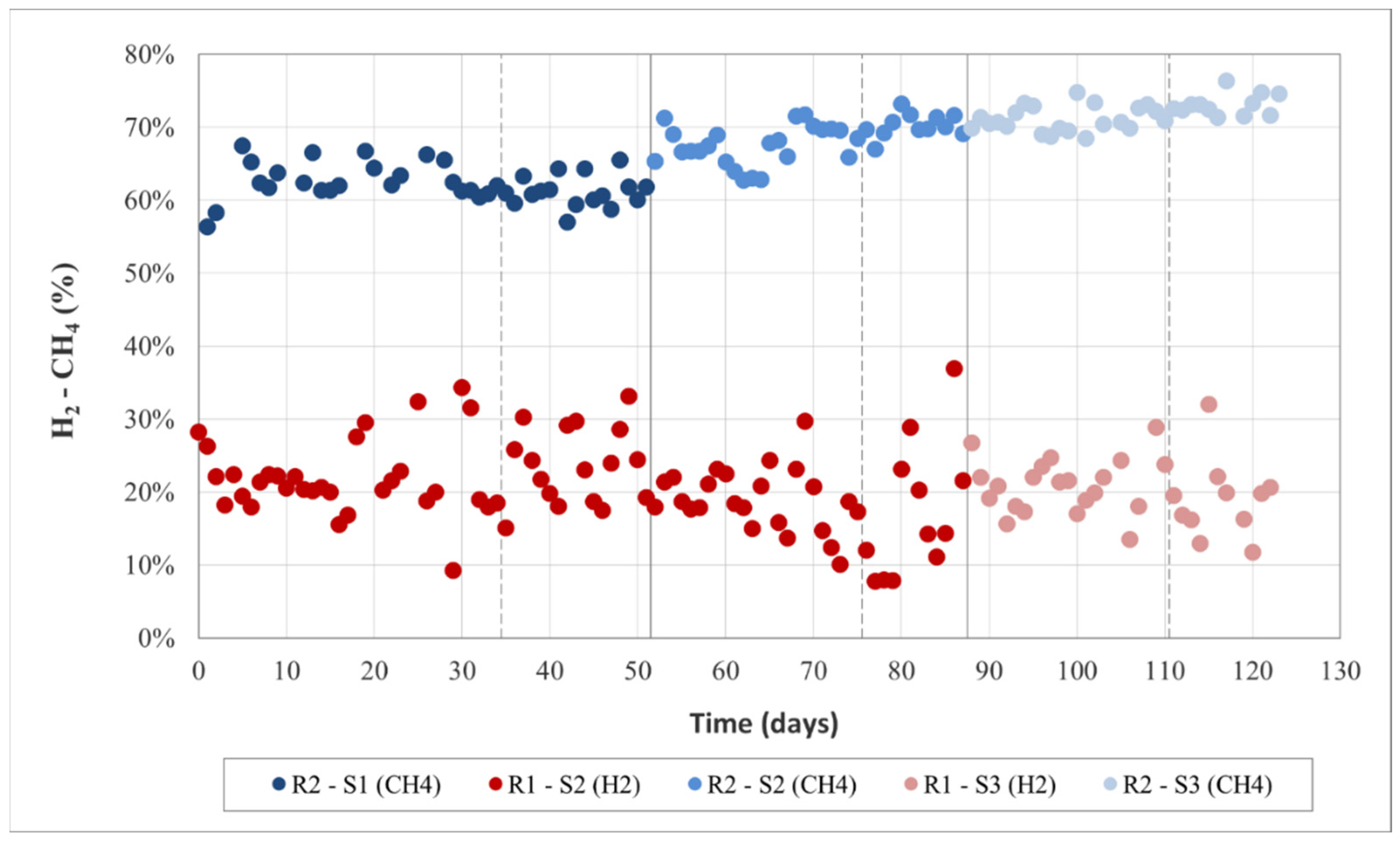 Sustainability 15 03168 g005