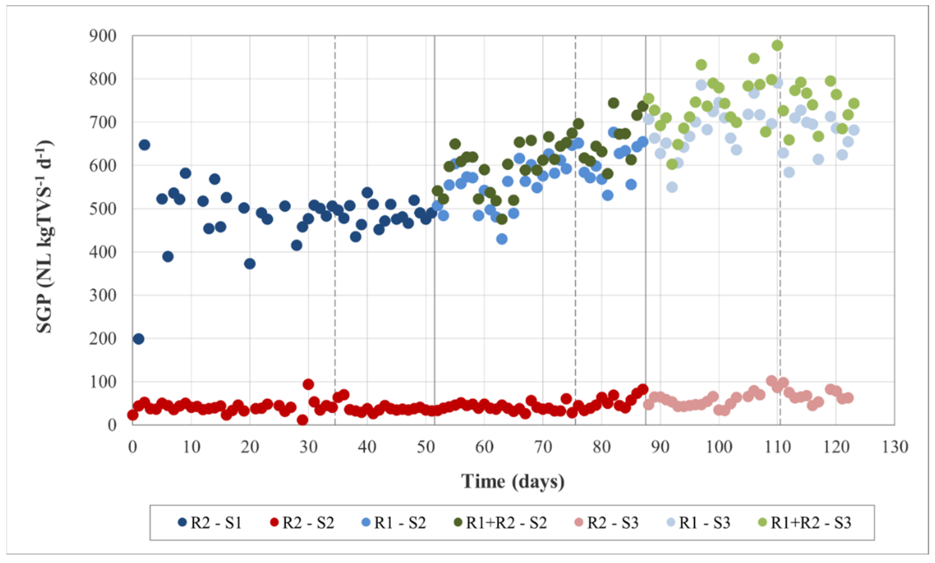 Sustainability 15 03168 g006