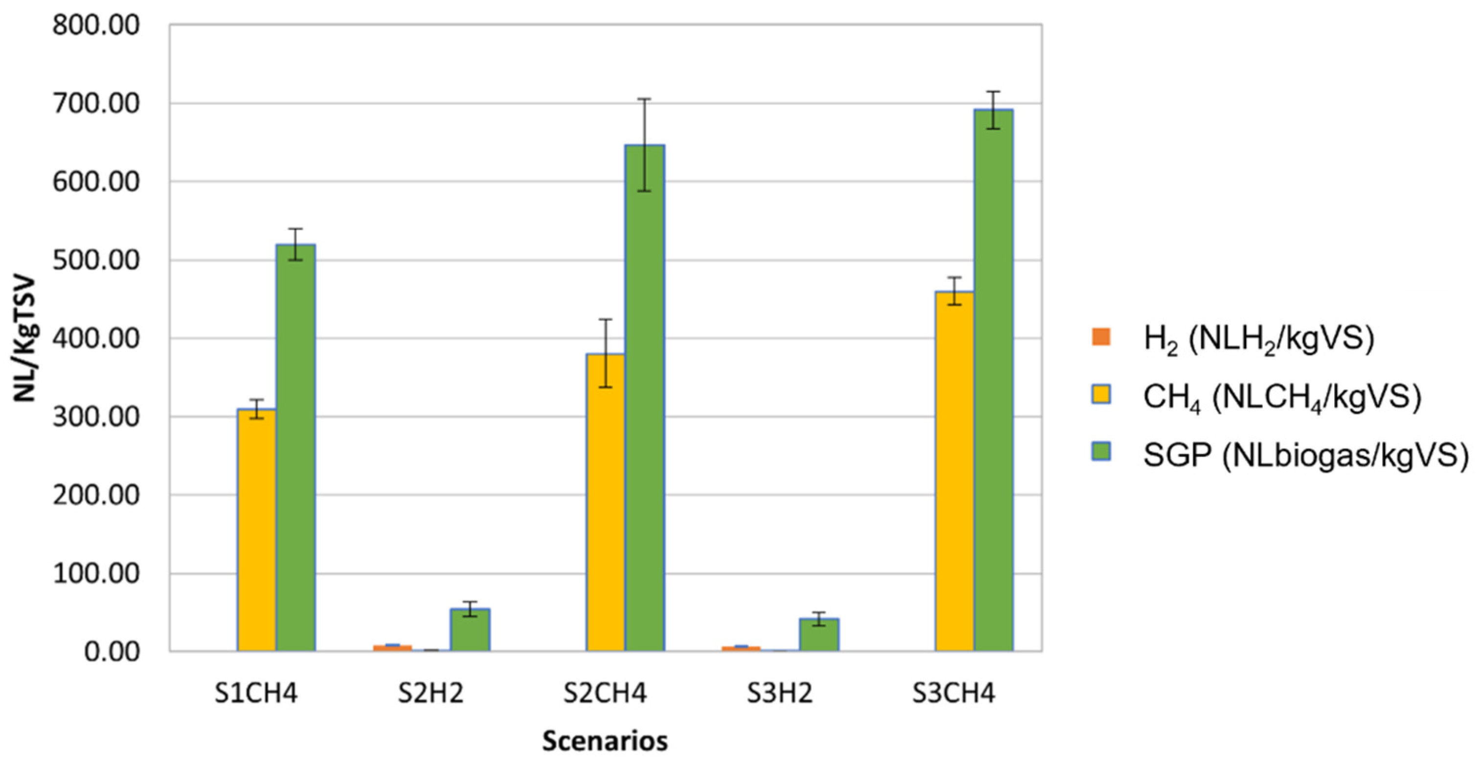 Sustainability 15 03168 g007