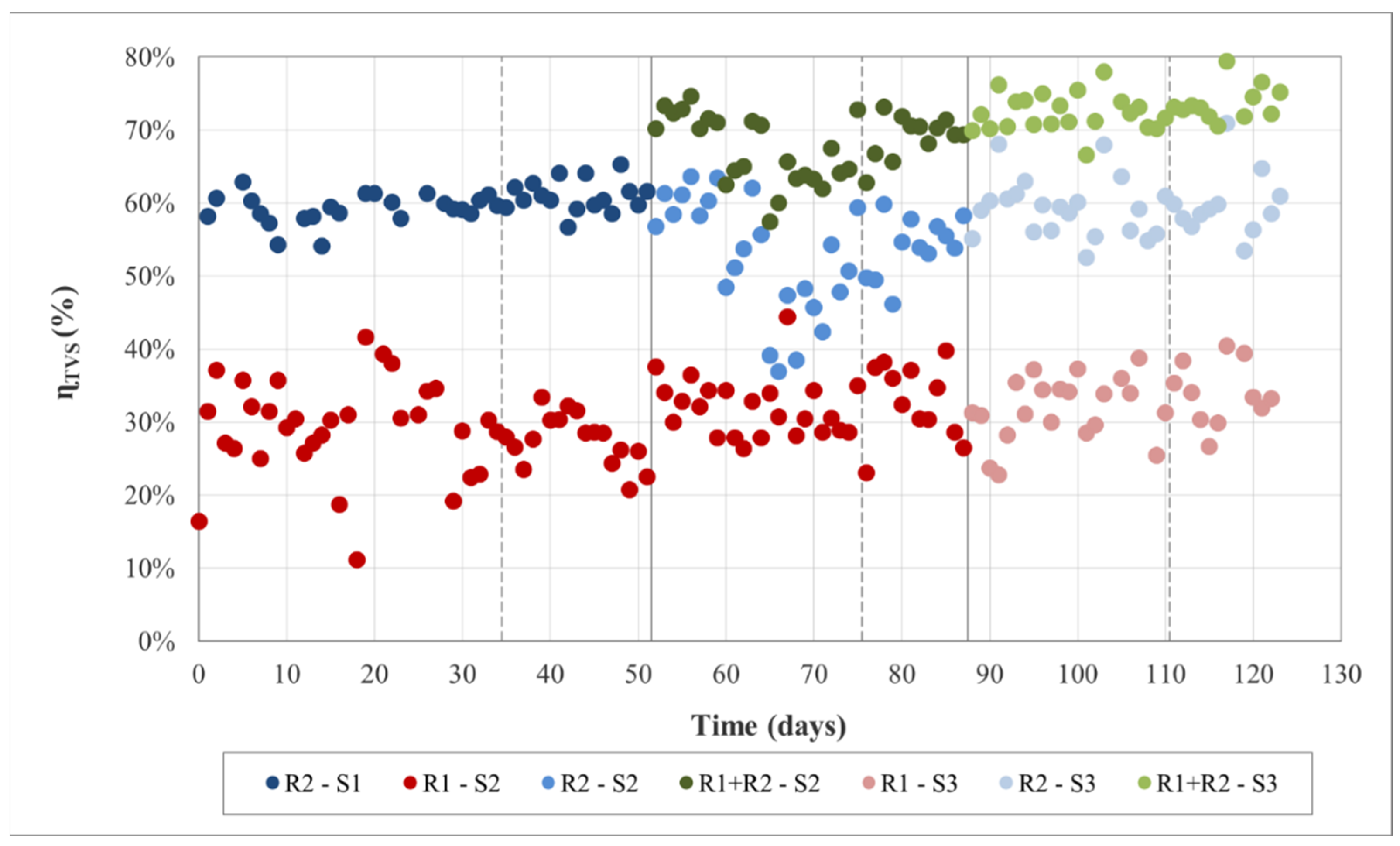 Sustainability 15 03168 g008