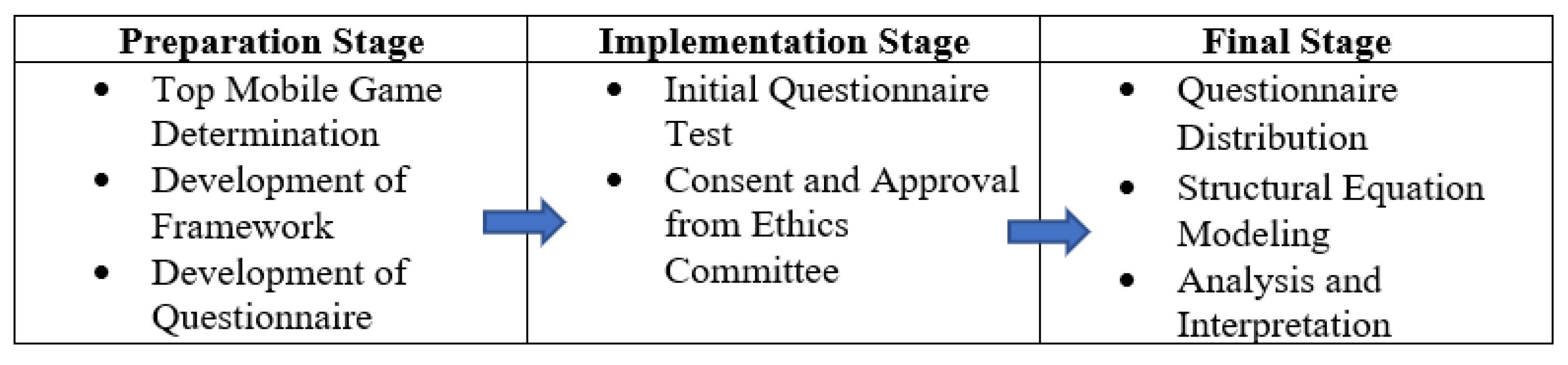 Sustainability 15 03170 g003 Sustainability 15 03170 g003