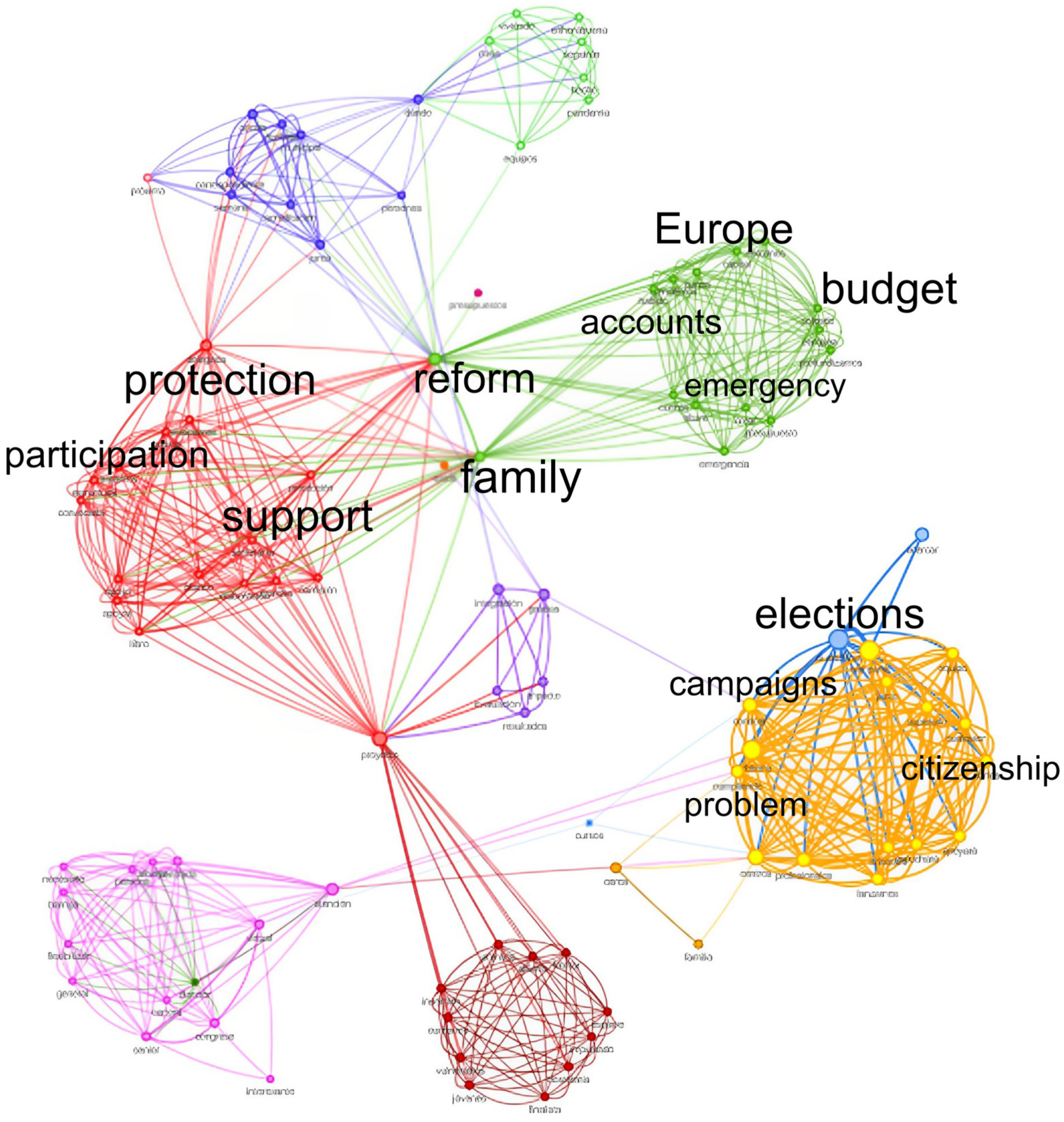 Sustainability 15 03177 g001