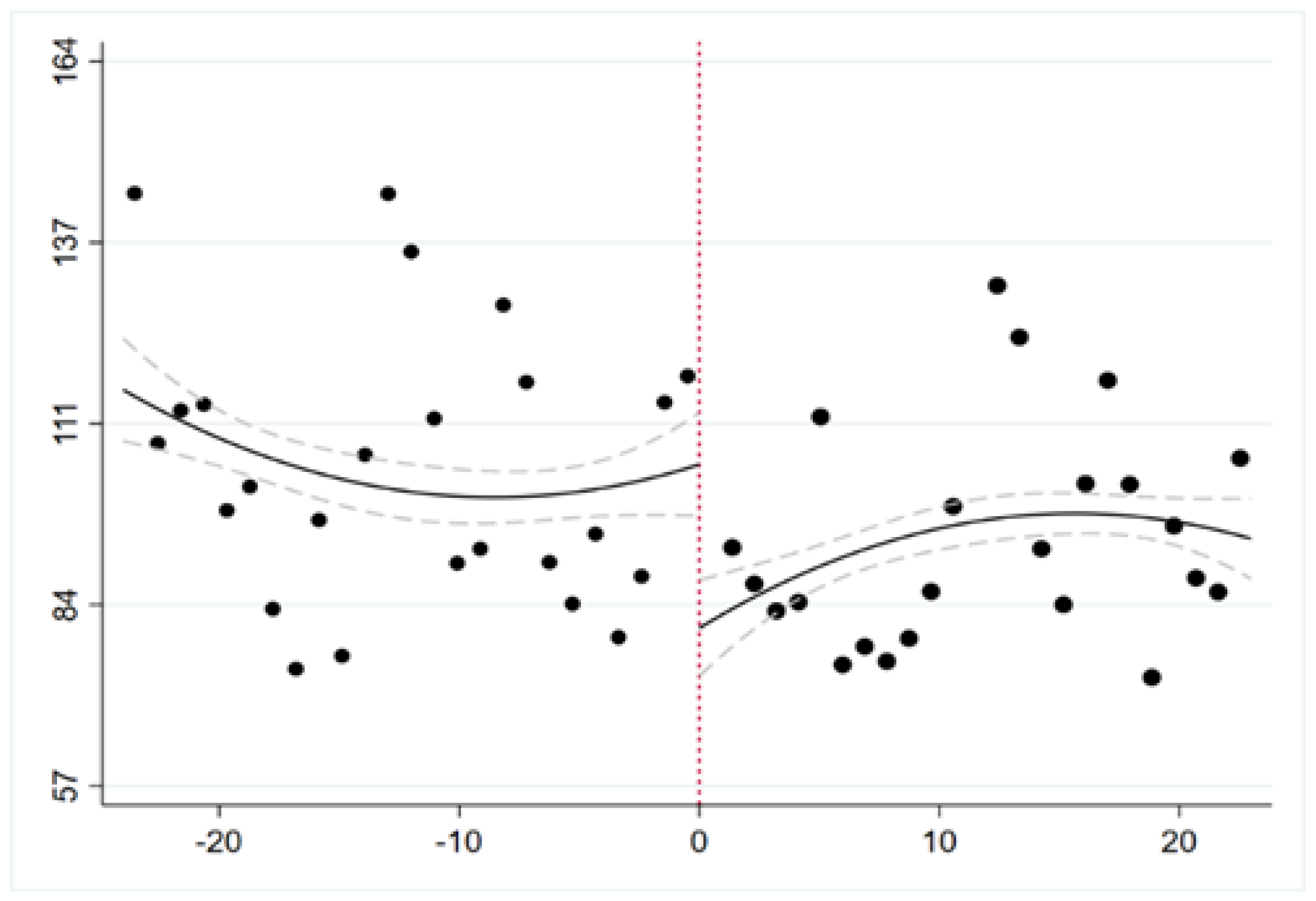 Sustainability 15 03183 g001