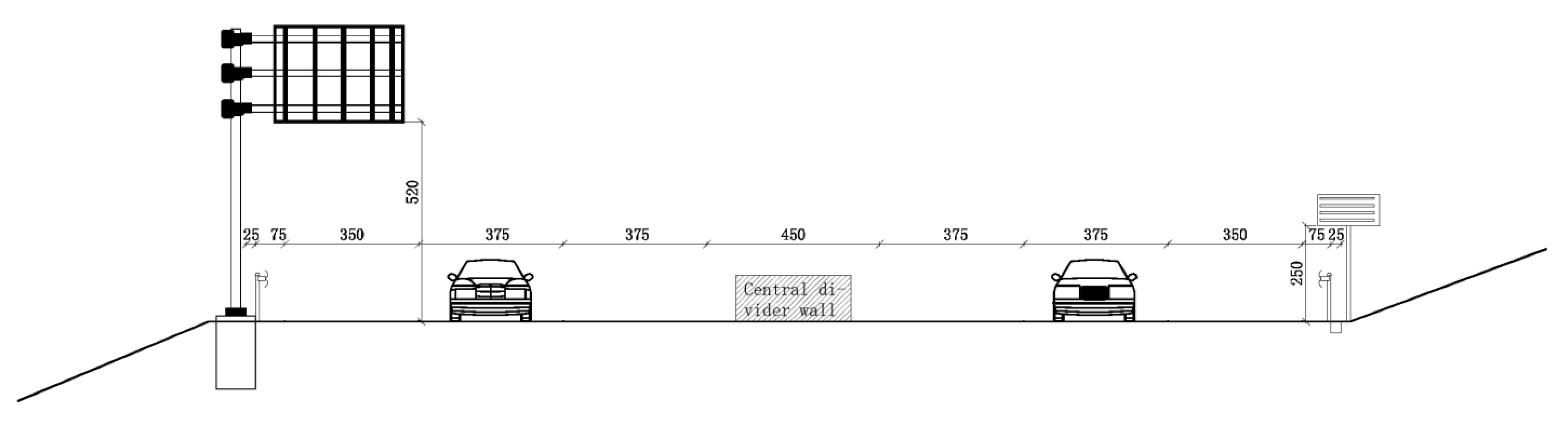 Sustainability 15 03200 g007
