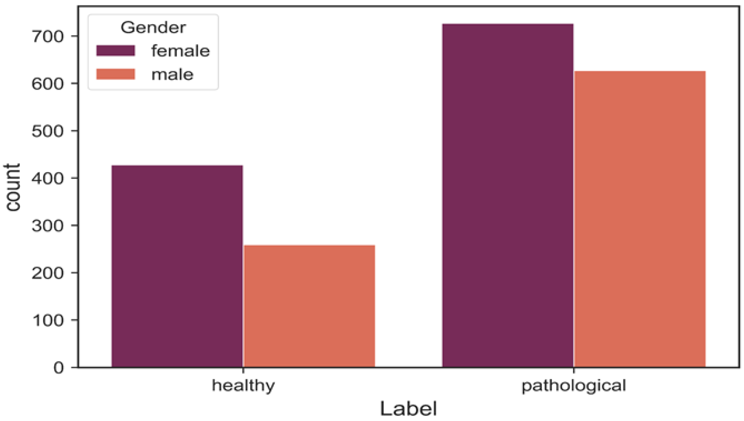 Sustainability 15 03204 g002